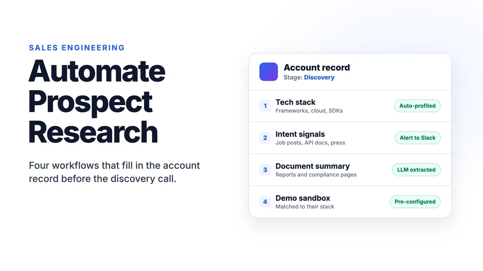 How to Automate Prospect Research