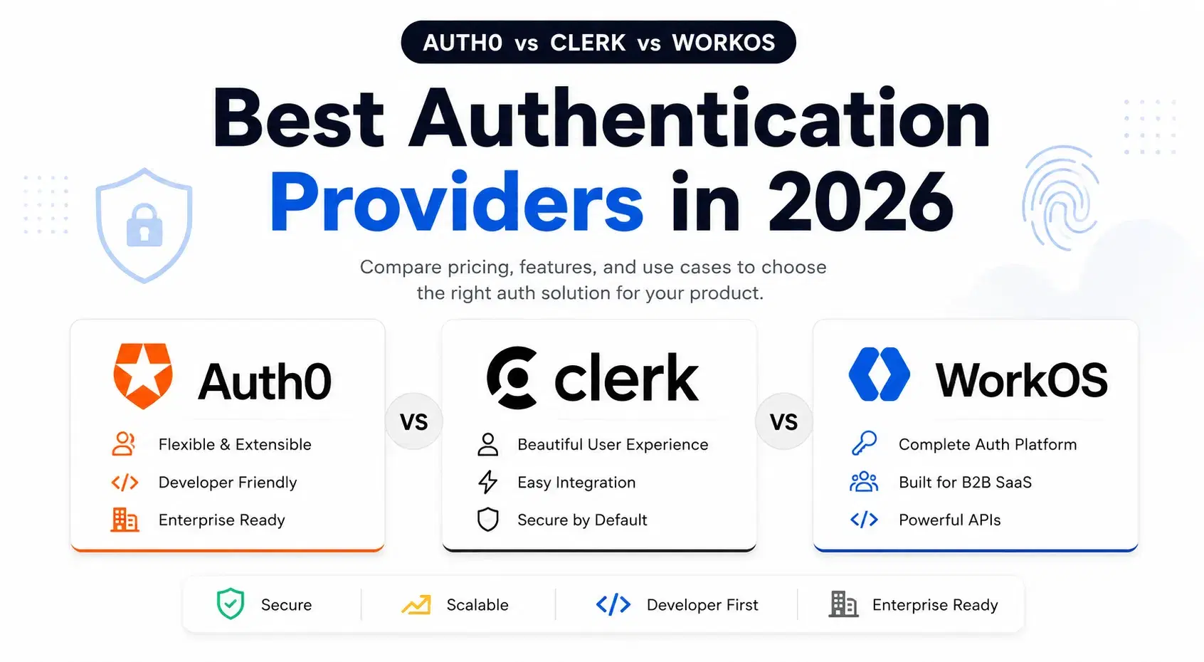 Best Authentication Providers in 2026: Auth0 vs Clerk vs WorkOS
