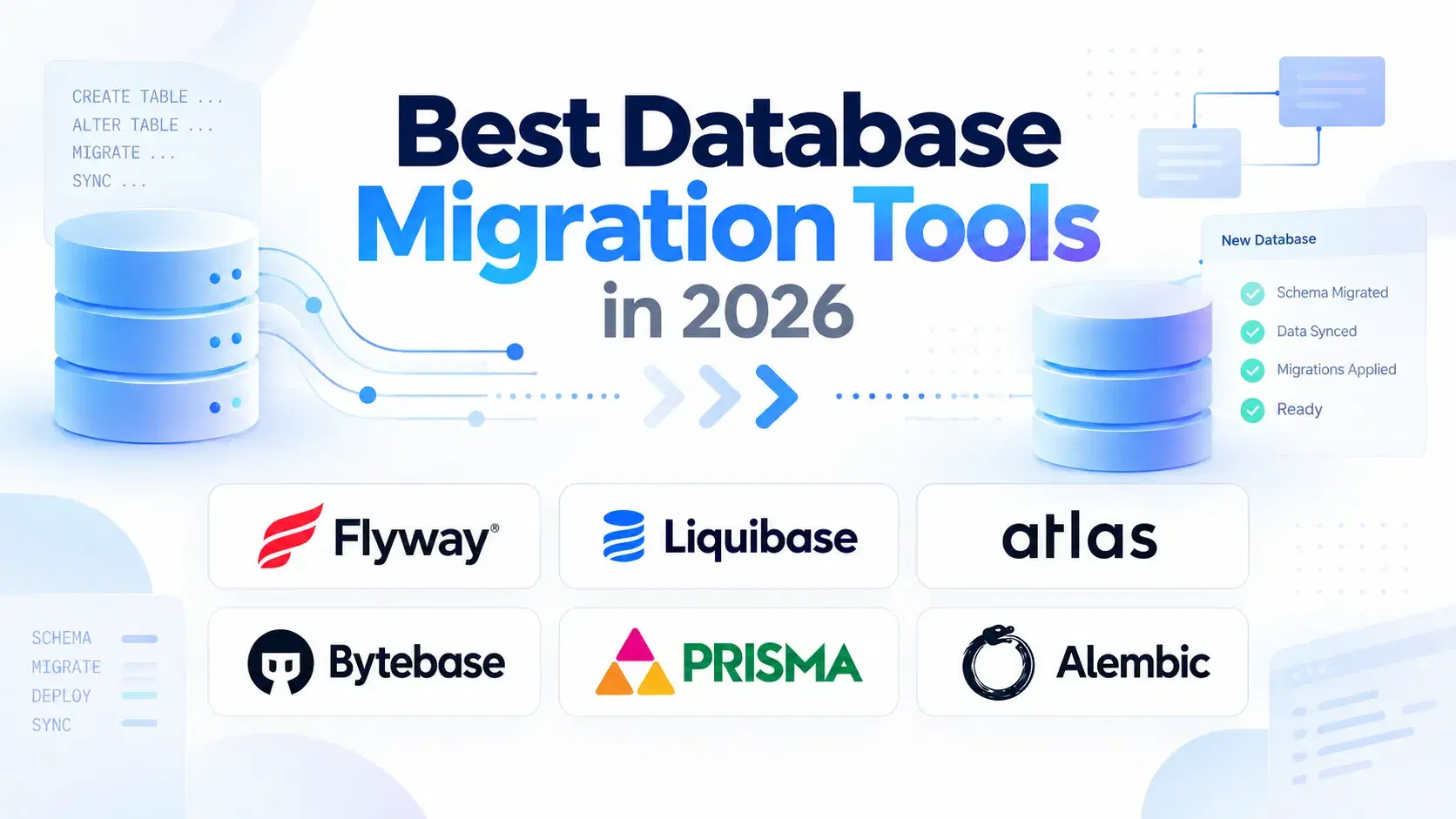 Best Database Migration Tools in 2026