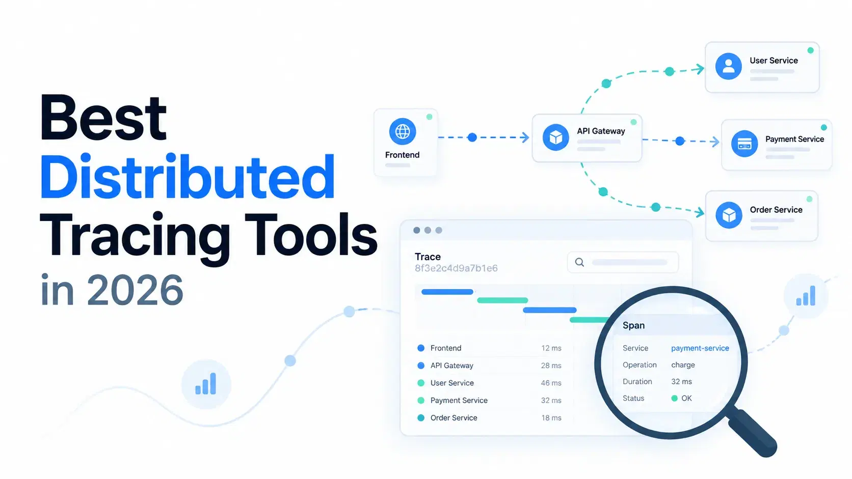 Best Distributed Tracing Tools in 2026