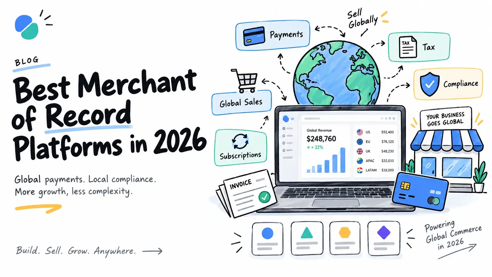 Best Merchant of Record Platforms in 2026