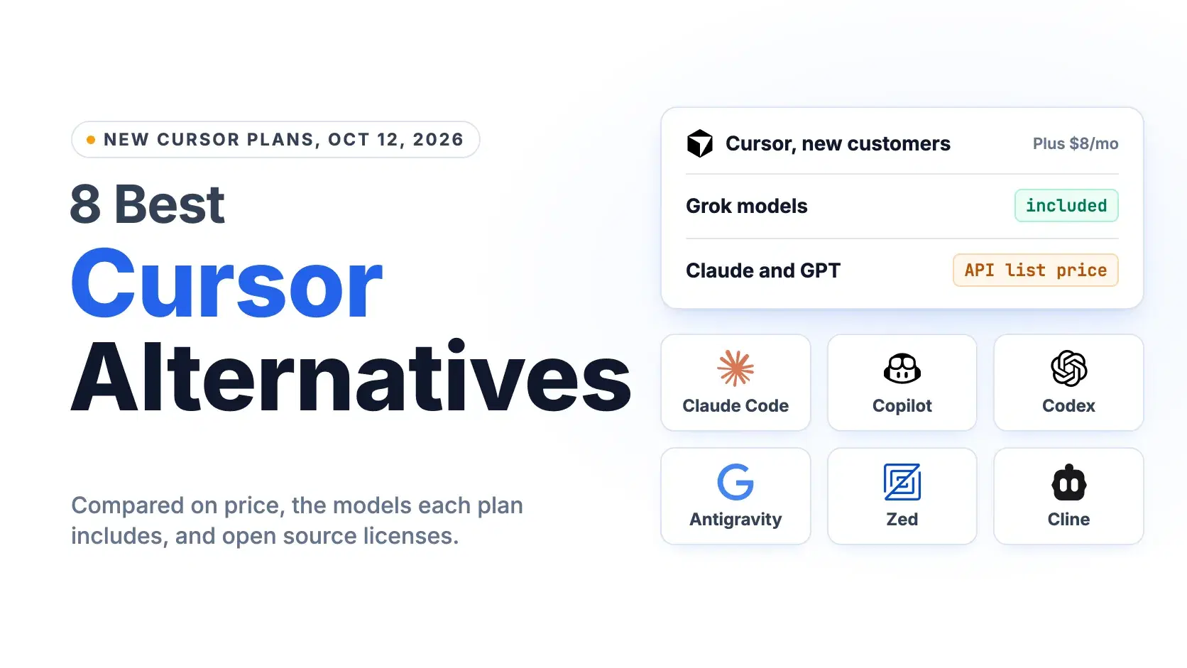 8 Best Cursor Alternatives in 2026