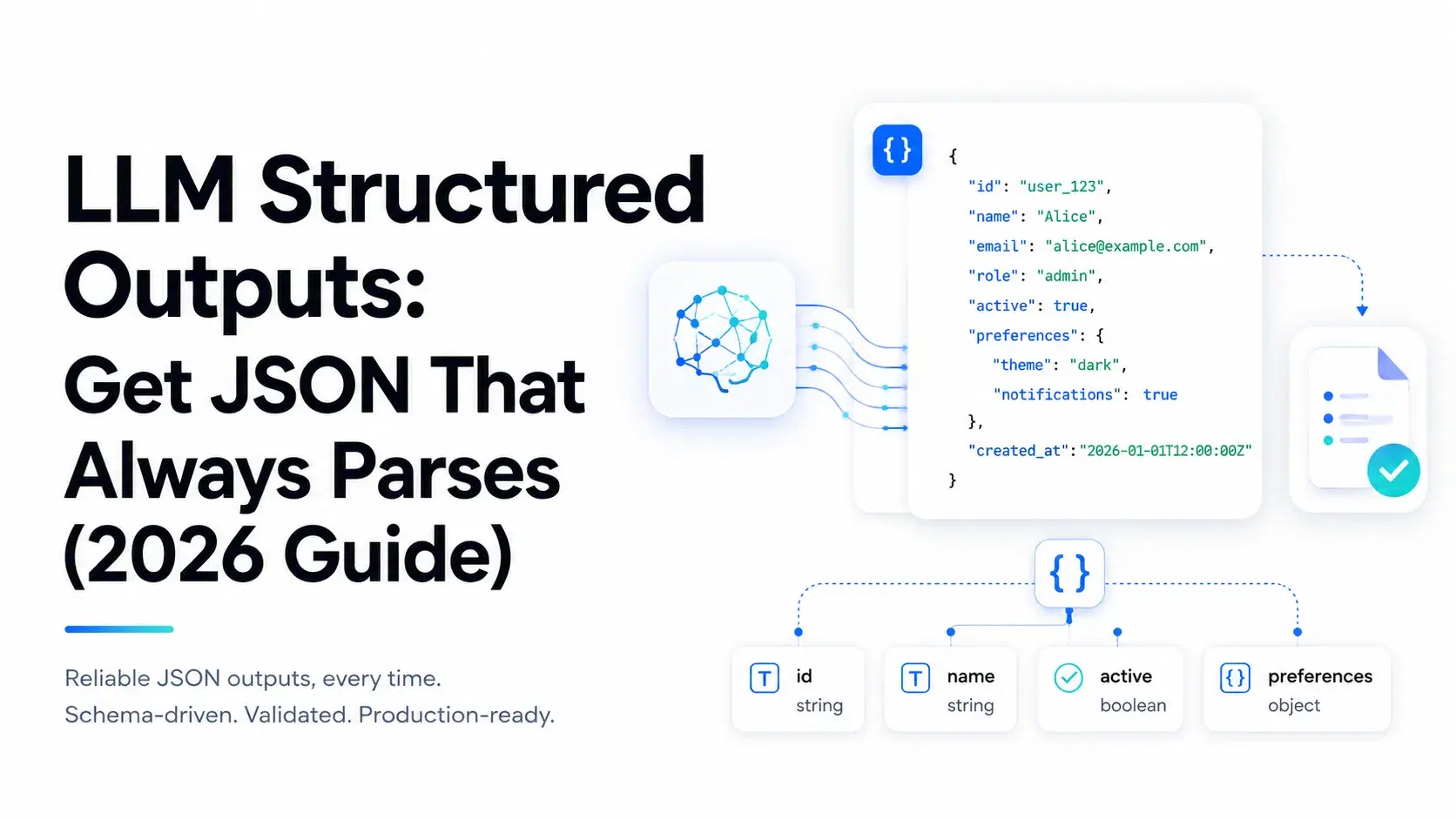 LLM Structured Outputs: Get JSON That Always Parses (2026 Guide)