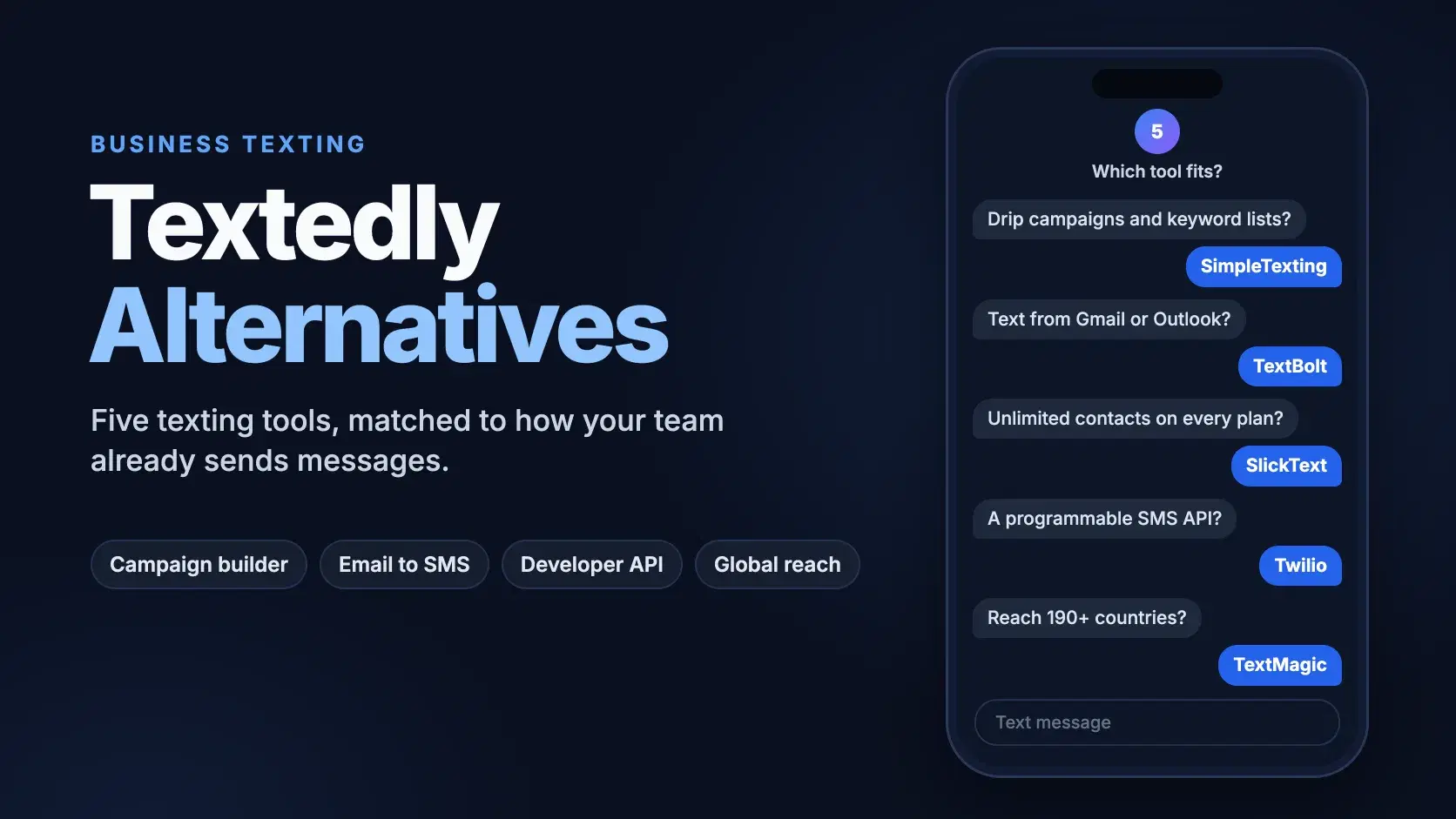 Textedly Alternatives for Business Texting