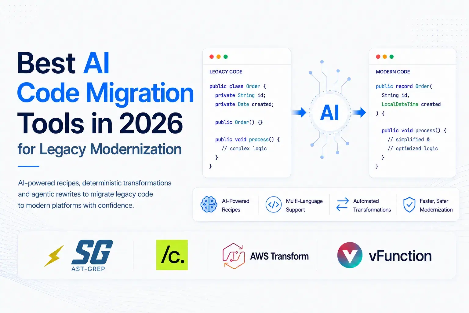 Best AI Code Migration Tools in 2026 for Legacy Modernization