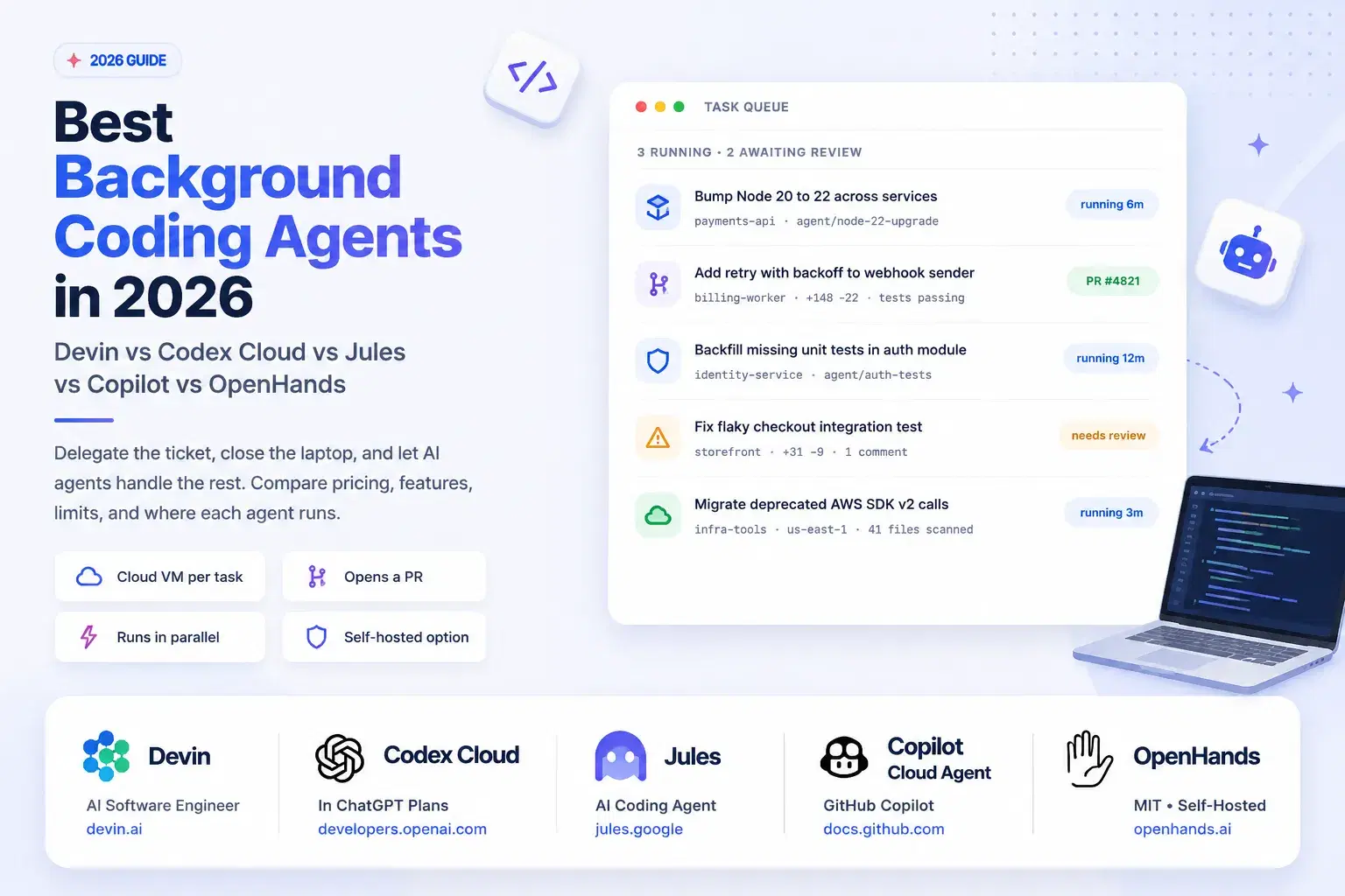 Best Background Coding Agents in 2026: Devin, Codex Cloud and Jules