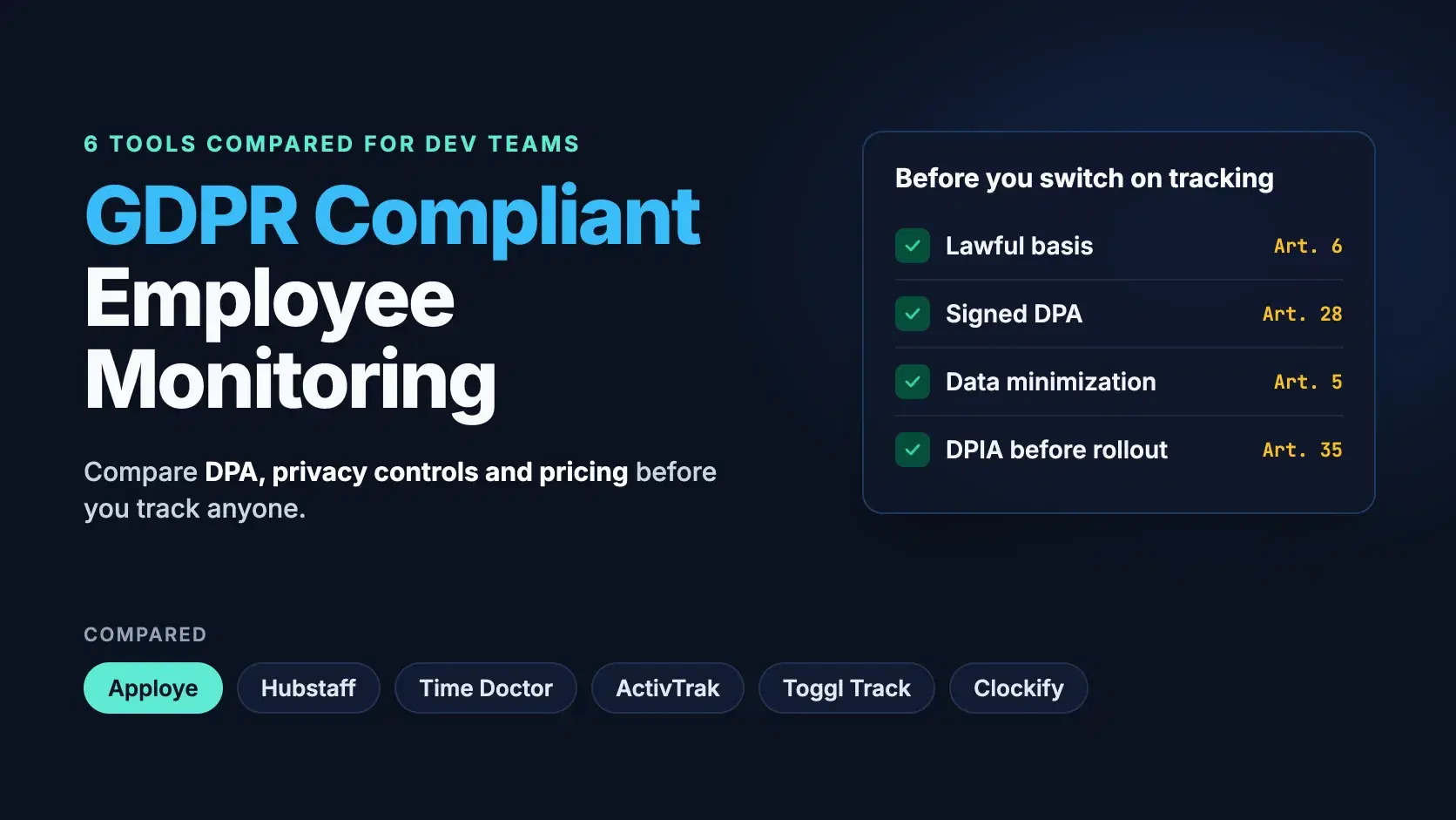 GDPR Compliant Employee Monitoring Tools