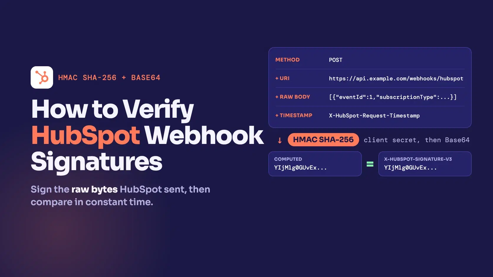 How to Verify HubSpot Webhook Signatures