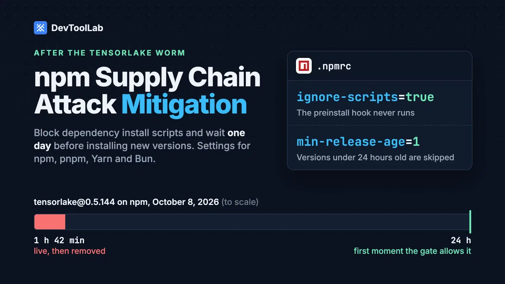 npm Supply Chain Attack Mitigation in 2026