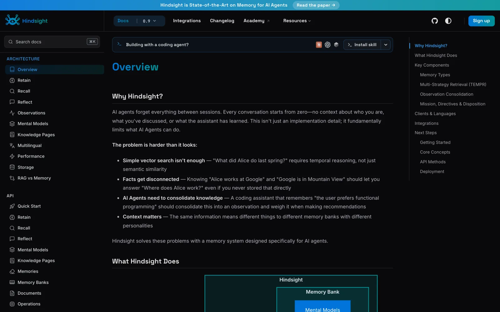 Hindsight documentation showing memory types and multi-strategy retrieval