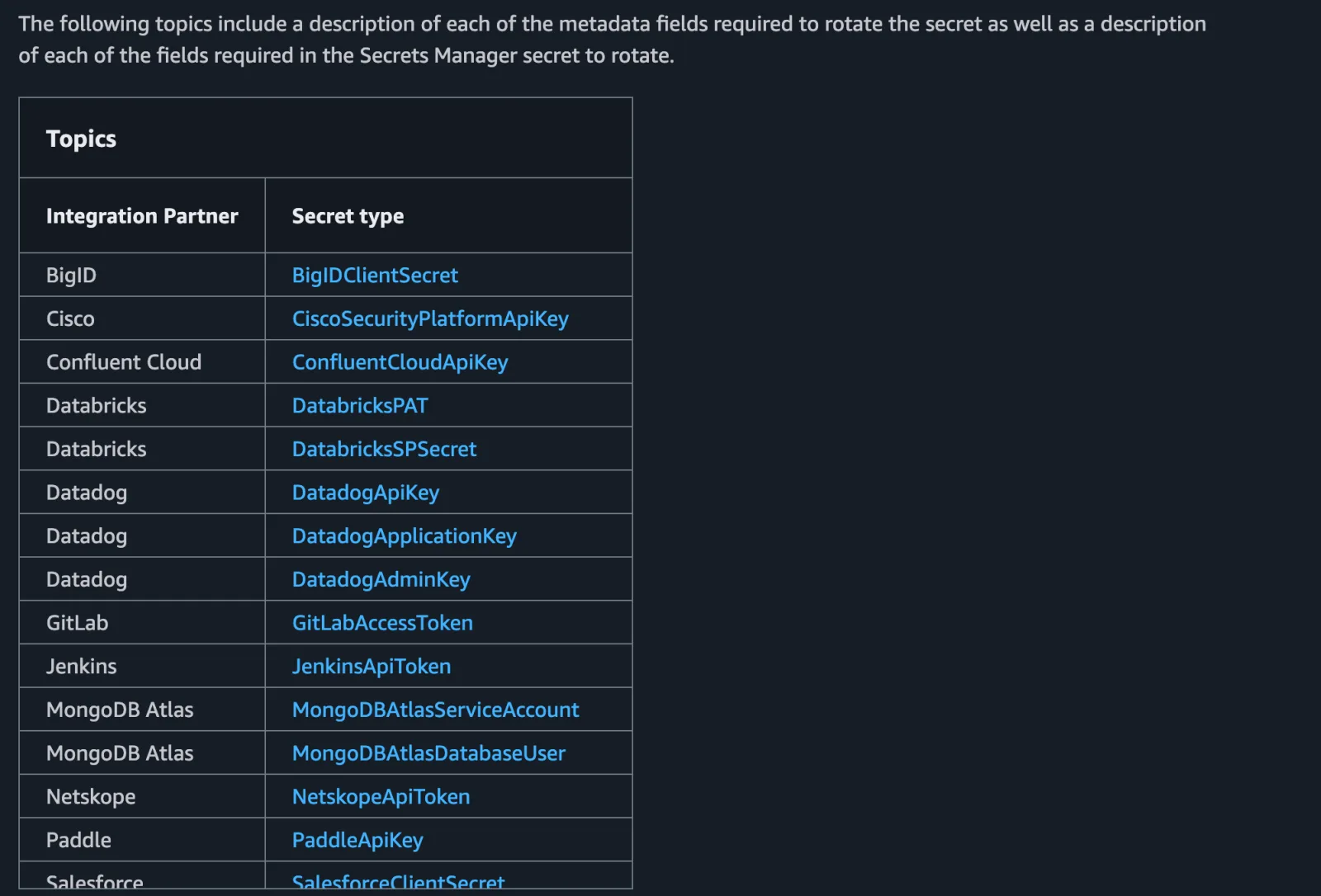 The AWS Secrets Manager managed external secrets partners table in the AWS documentation, listing BigID, Cisco, Confluent Cloud, Databricks, Datadog, GitLab and other partners with their secret types