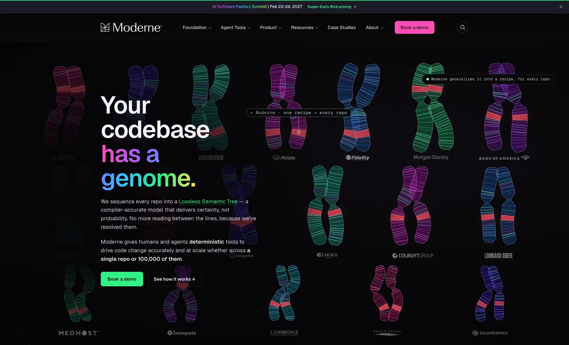 Moderne homepage