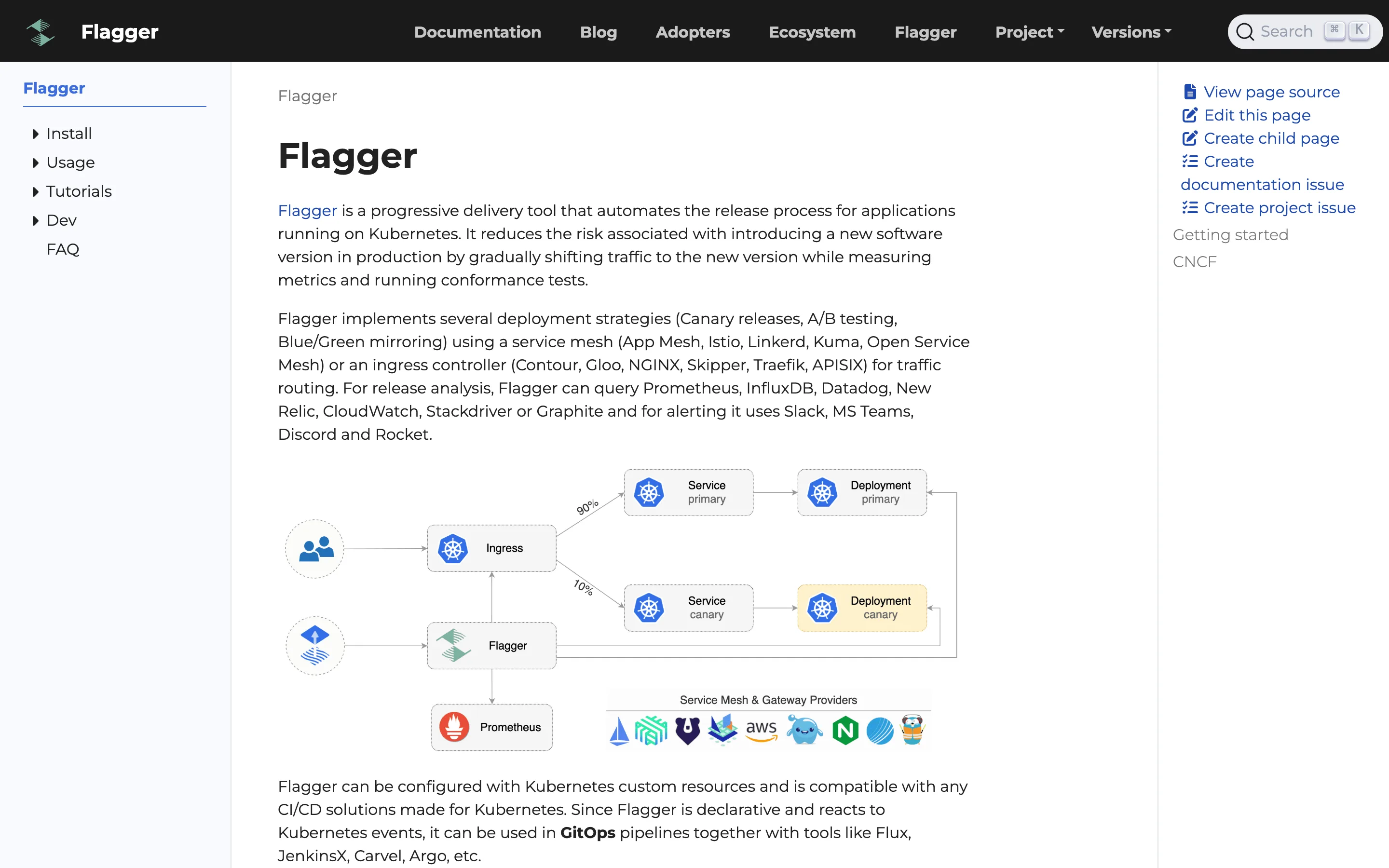 Flagger docs diagram: ingress traffic split 90 percent to primary, 10 percent to canary, with Flagger reading Prometheus