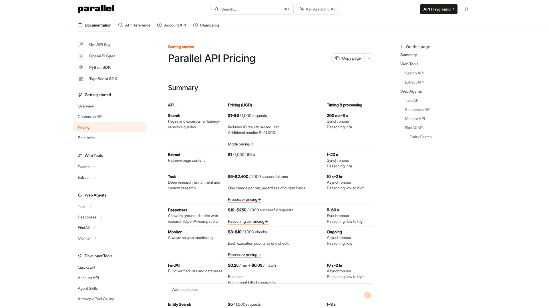 Parallel API Pricing docs page with a summary table listing Search at $1-$5 per 1,000 requests and Extract at $1 per 1,000 URLs