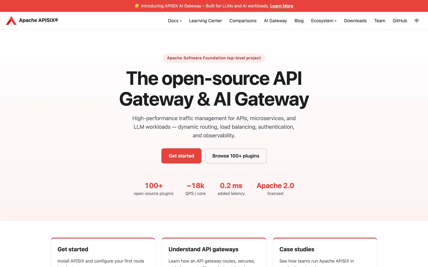 Apache APISIX homepage headlined "The open-source API Gateway & AI Gateway" with a stats row reading 100+ plugins and ~18k QPS per core