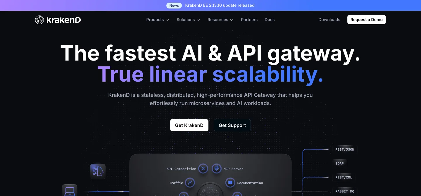 KrakenD homepage headlined "The fastest AI & API gateway. True linear scalability." with a diagram feeding REST/JSON, SOAP and RabbitMQ backends