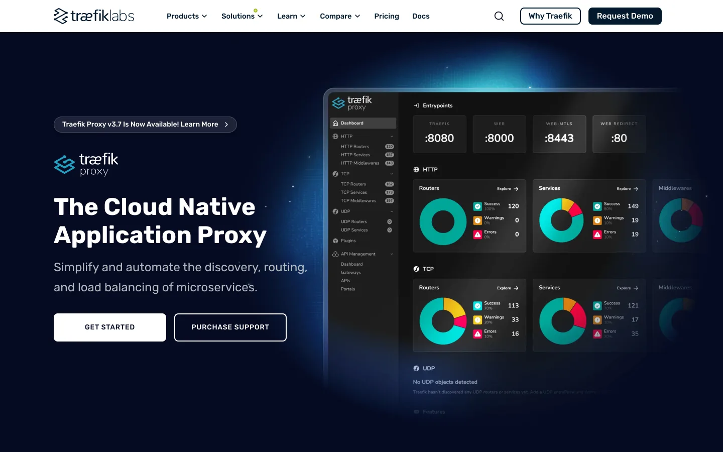 Traefik Labs homepage headlined "The Cloud Native Application Proxy" showing the dashboard's HTTP and TCP router counts
