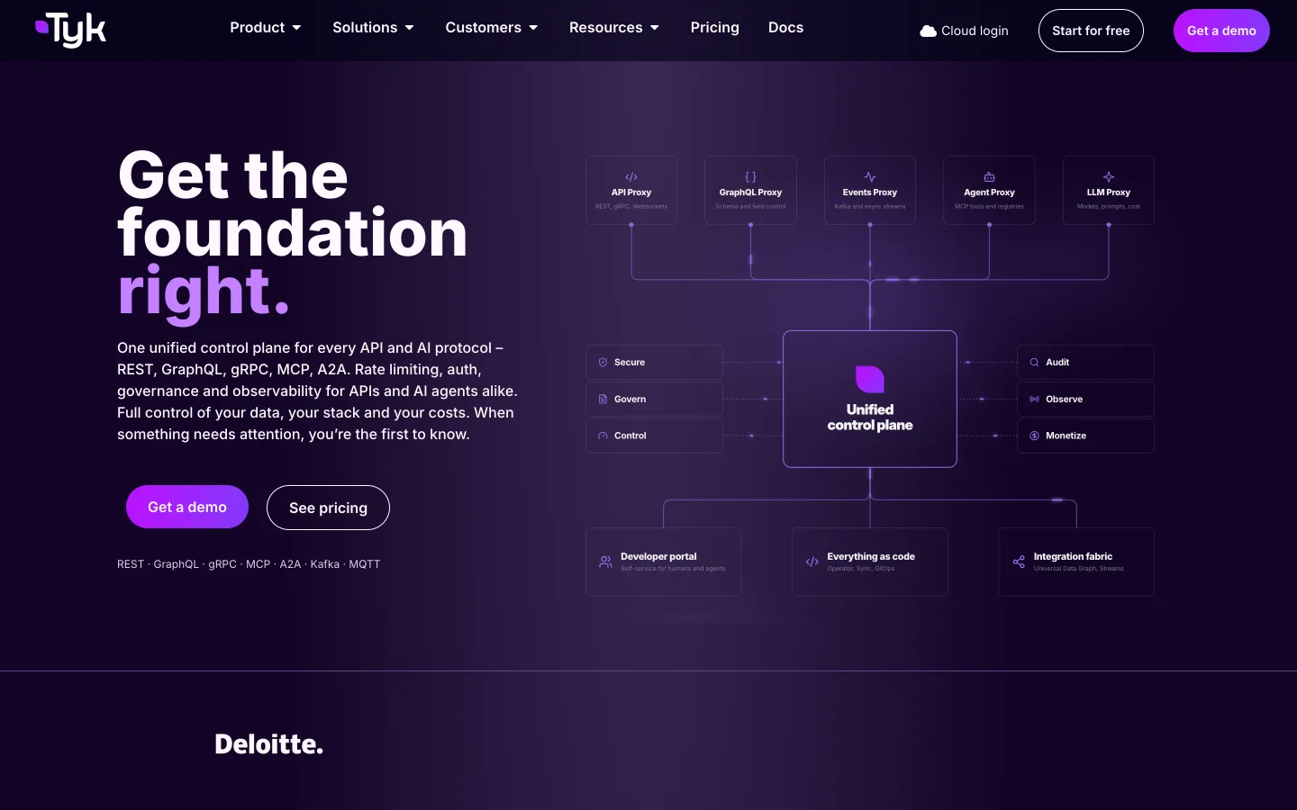 Tyk homepage headlined "Get the foundation right." with cards for API, GraphQL, Events, Agent and LLM proxies