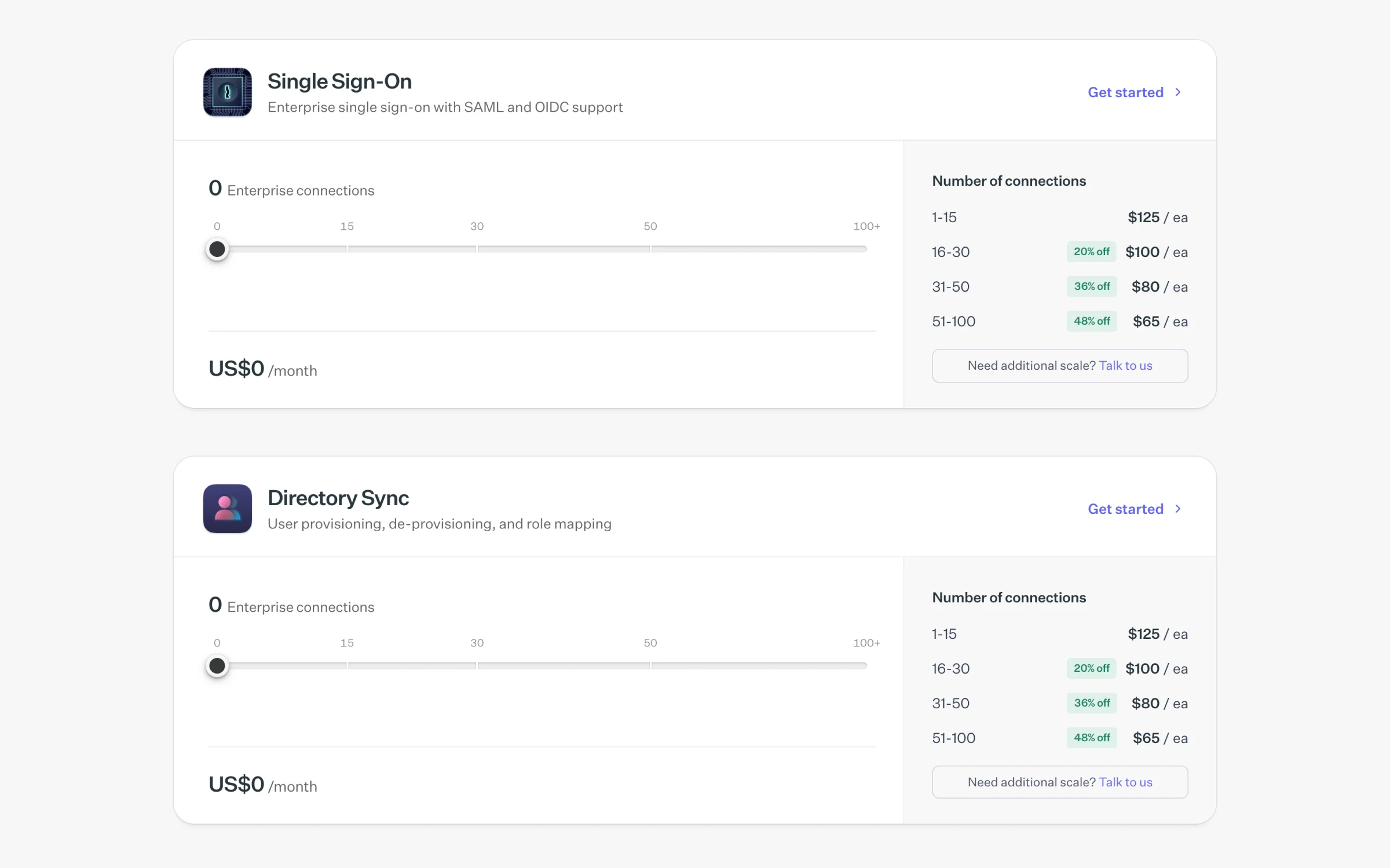WorkOS pricing calculator showing Single Sign-On and Directory Sync at $125 per connection for 1-15 connections, $100 for 16-30, $80 for 31-50, and $65 for 51-100