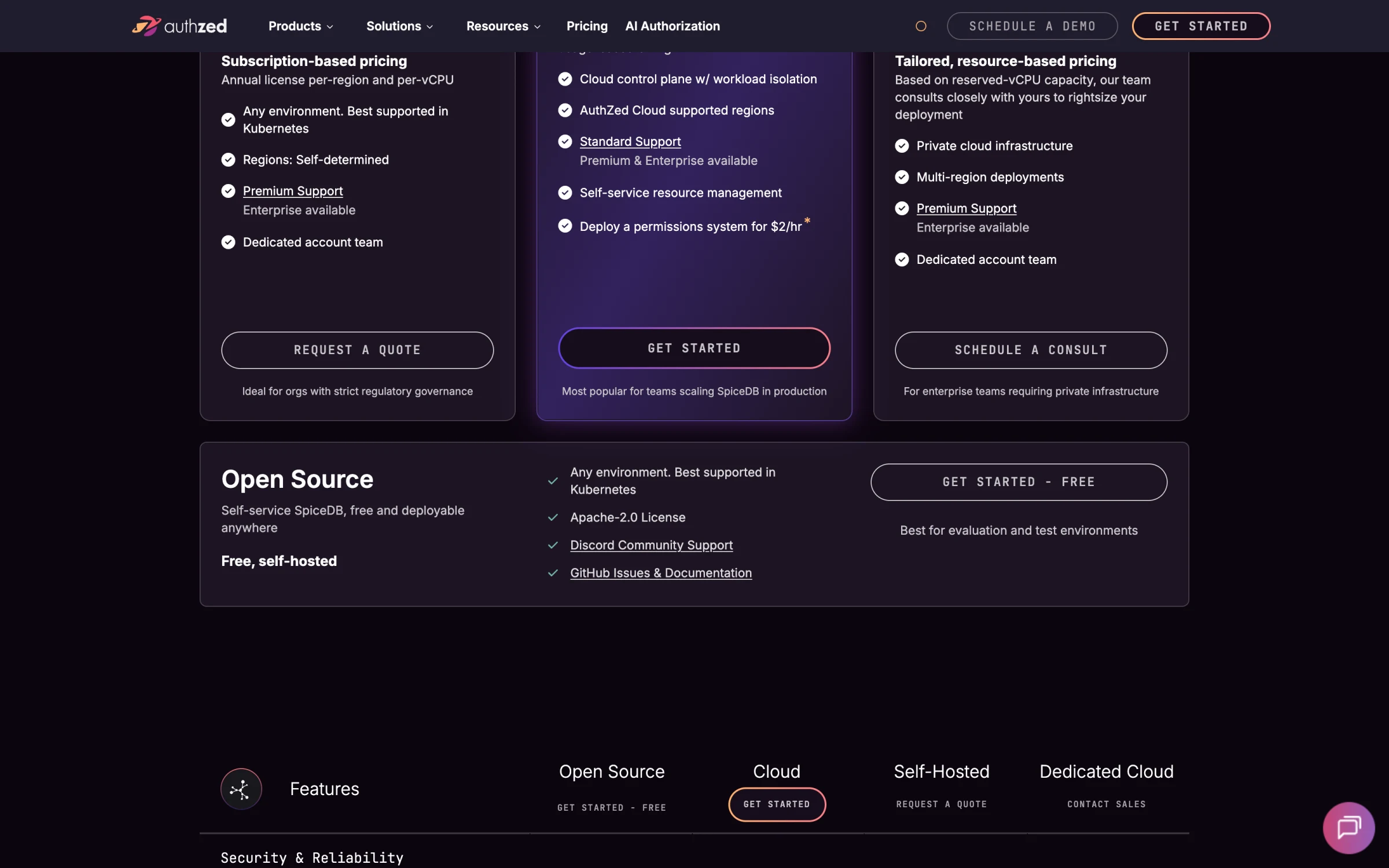 AuthZed pricing page showing subscription-based self-hosted licensing per region and per vCPU, AuthZed Cloud from $2 per hour, tailored dedicated cloud pricing, and free self-hosted open-source SpiceDB under Apache 2.0