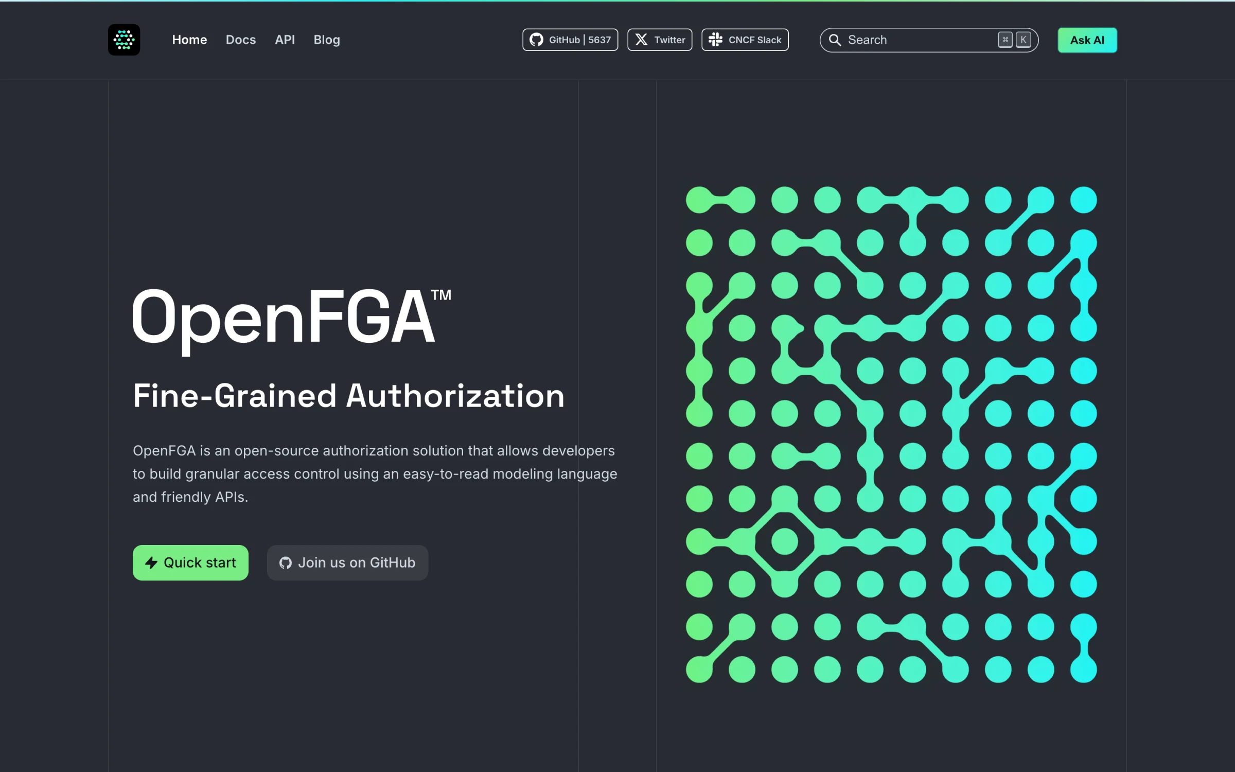 OpenFGA homepage headlined Fine-Grained Authorization, describing an open-source authorization solution with an easy-to-read modeling language, showing 5,637 GitHub stars and a CNCF Slack link