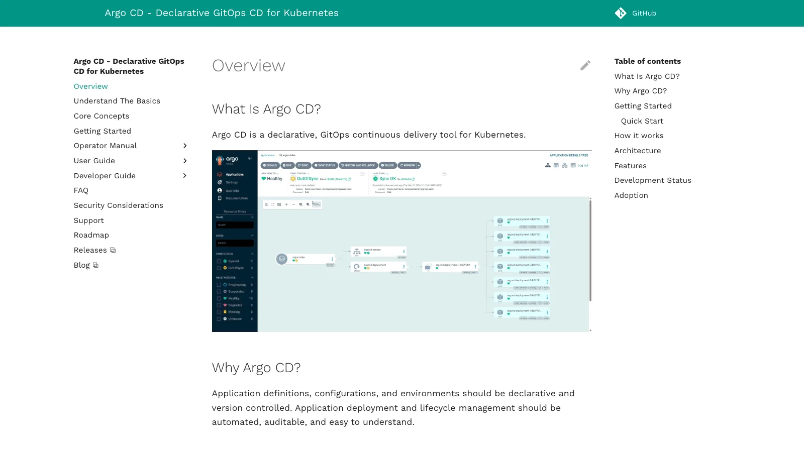 Argo CD documentation overview page describing it as "a declarative, GitOps continuous delivery tool for Kubernetes" with the application tree UI