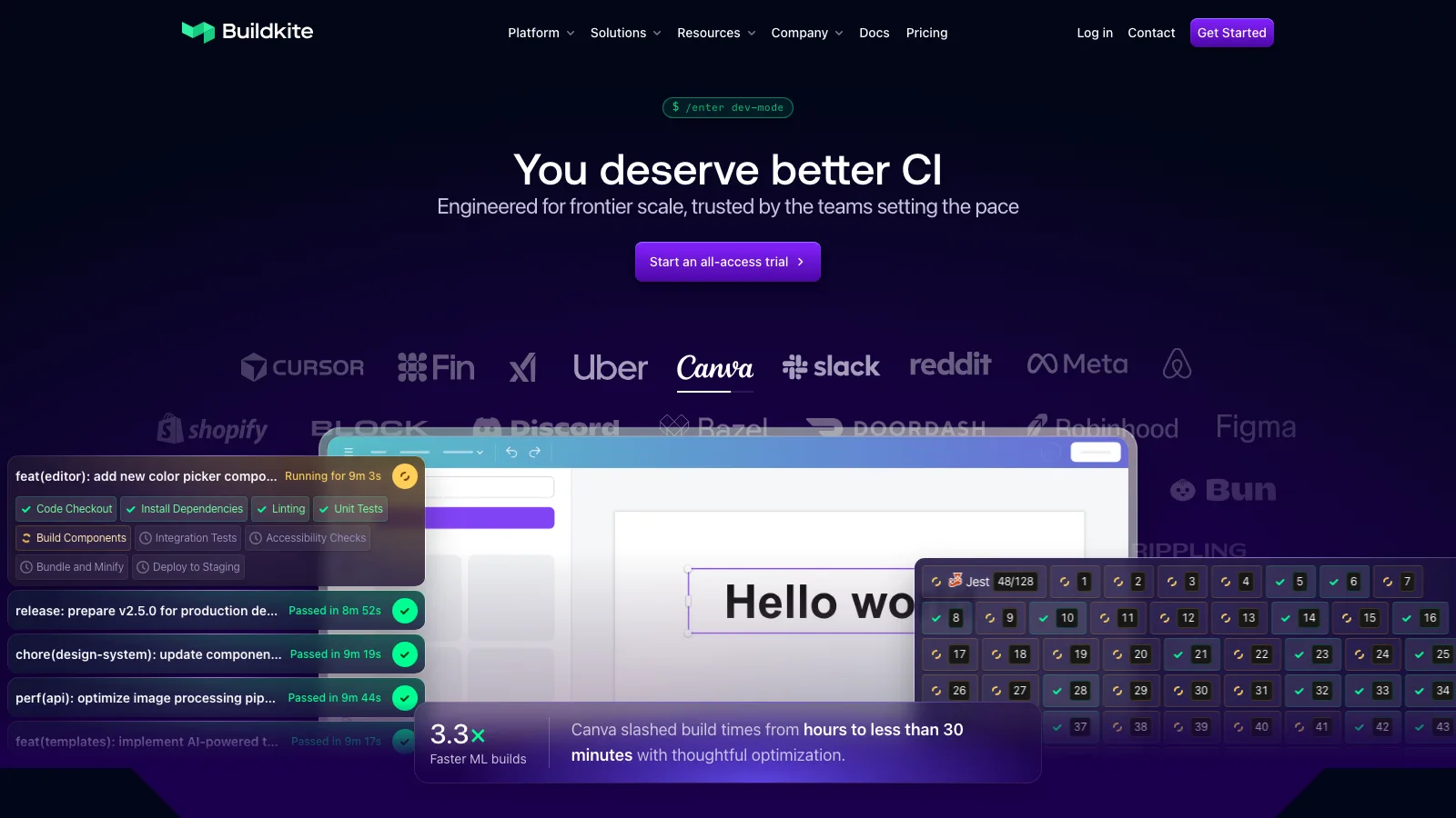 Buildkite homepage with the headline "You deserve better CI" and customer logos including Uber, Canva, Slack, Reddit and Shopify
