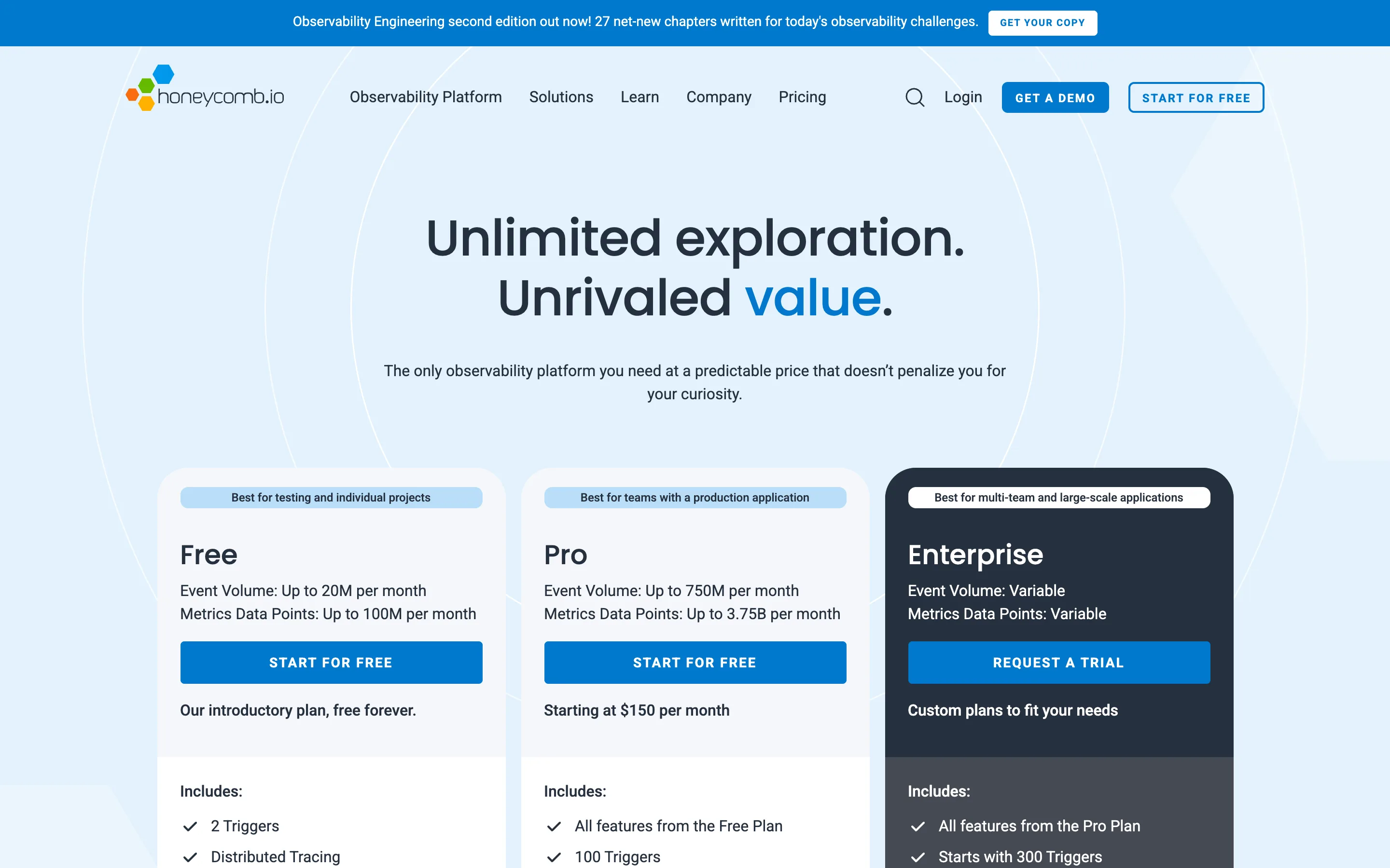 Honeycomb pricing page showing Free with up to 20M events per month, Pro with up to 750M events starting at $150 per month, and Enterprise with custom plans