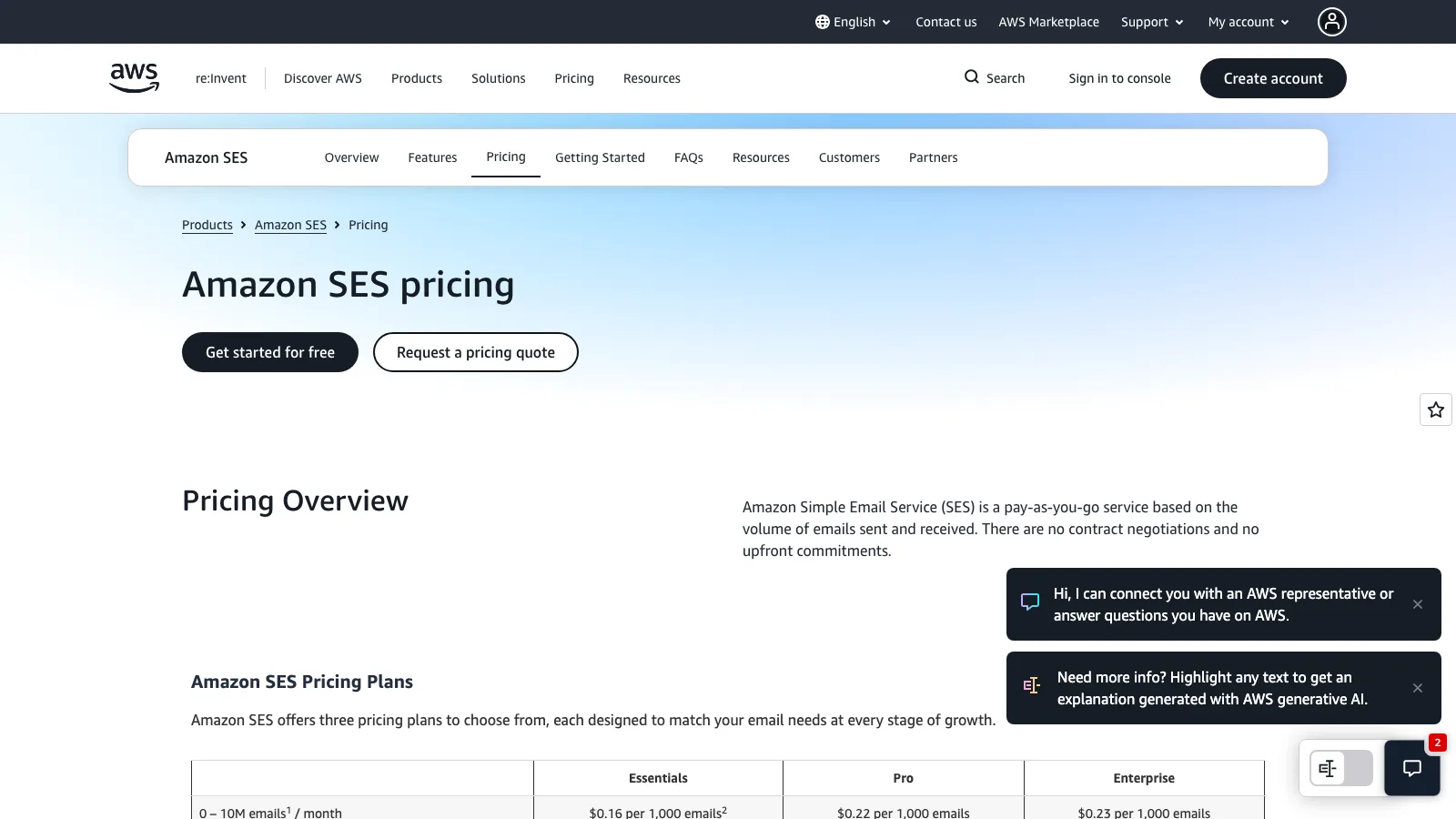 Amazon SES pricing page showing the pricing overview and the Amazon SES pricing plans table with Essentials, Pro and Enterprise columns, starting at $0.16 per 1,000 emails for the first 10 million emails a month on Essentials