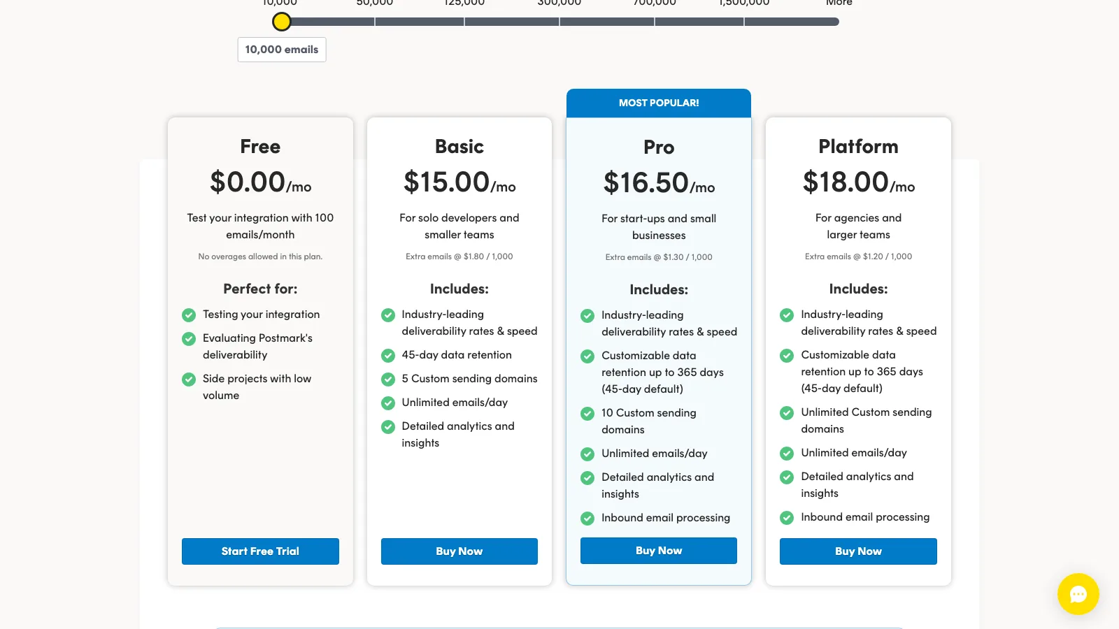 Postmark pricing page with the volume slider at 10,000 emails showing Free at $0 for 100 emails a month with no overages, Basic at $15 per month with extra emails at $1.80 per 1,000 and 45-day retention, Pro at $16.50 per month with extra emails at $1.30 per 1,000 and up to 365-day retention, and Platform at $18 per month with extra emails at $1.20 per 1,000 and unlimited sending domains