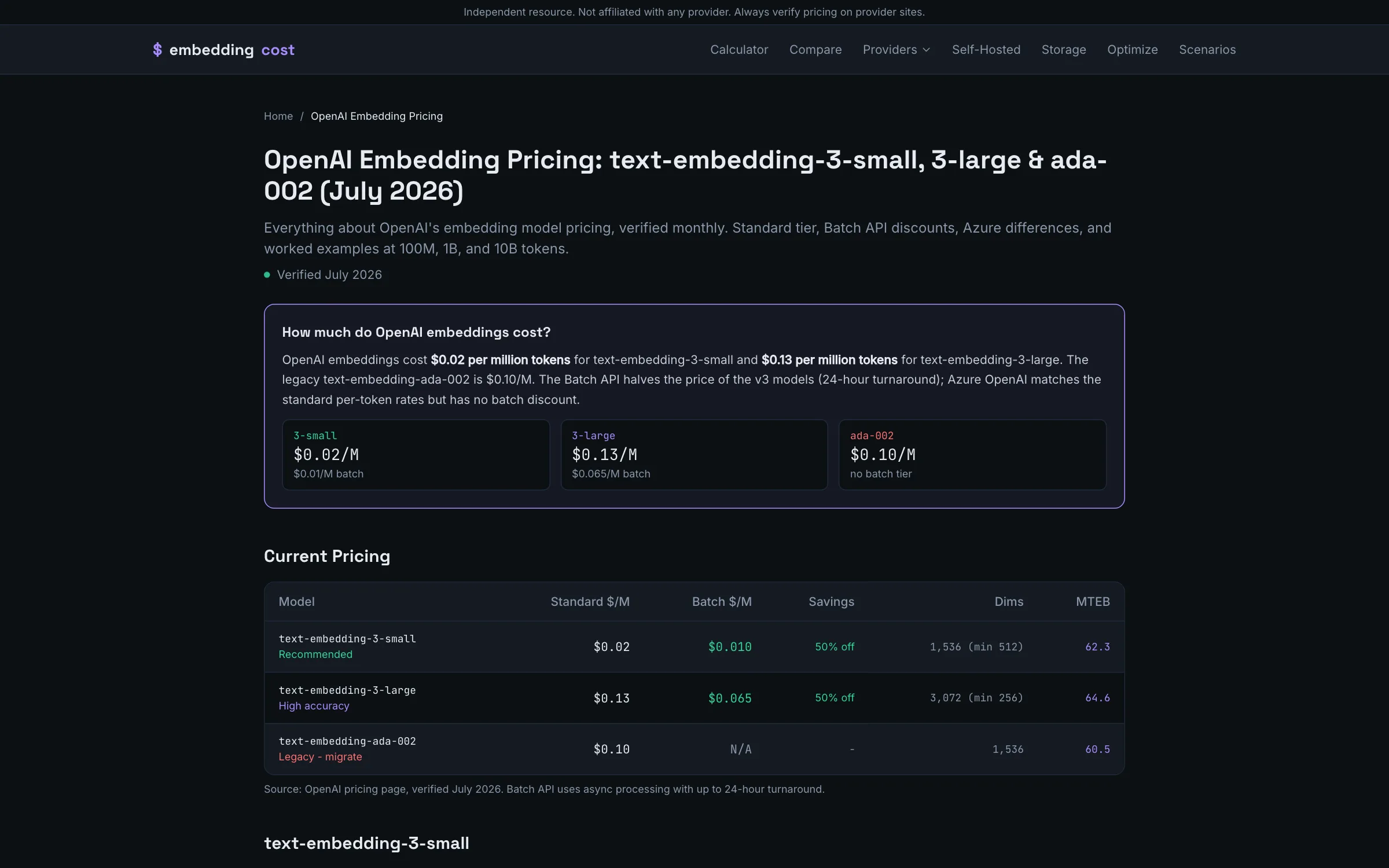 The OpenAI embedding pricing table showing text-embedding-3-small at $0.02 per million tokens, text-embedding-3-large at $0.13, and legacy ada-002 at $0.10, with dimensions and MTEB scores
