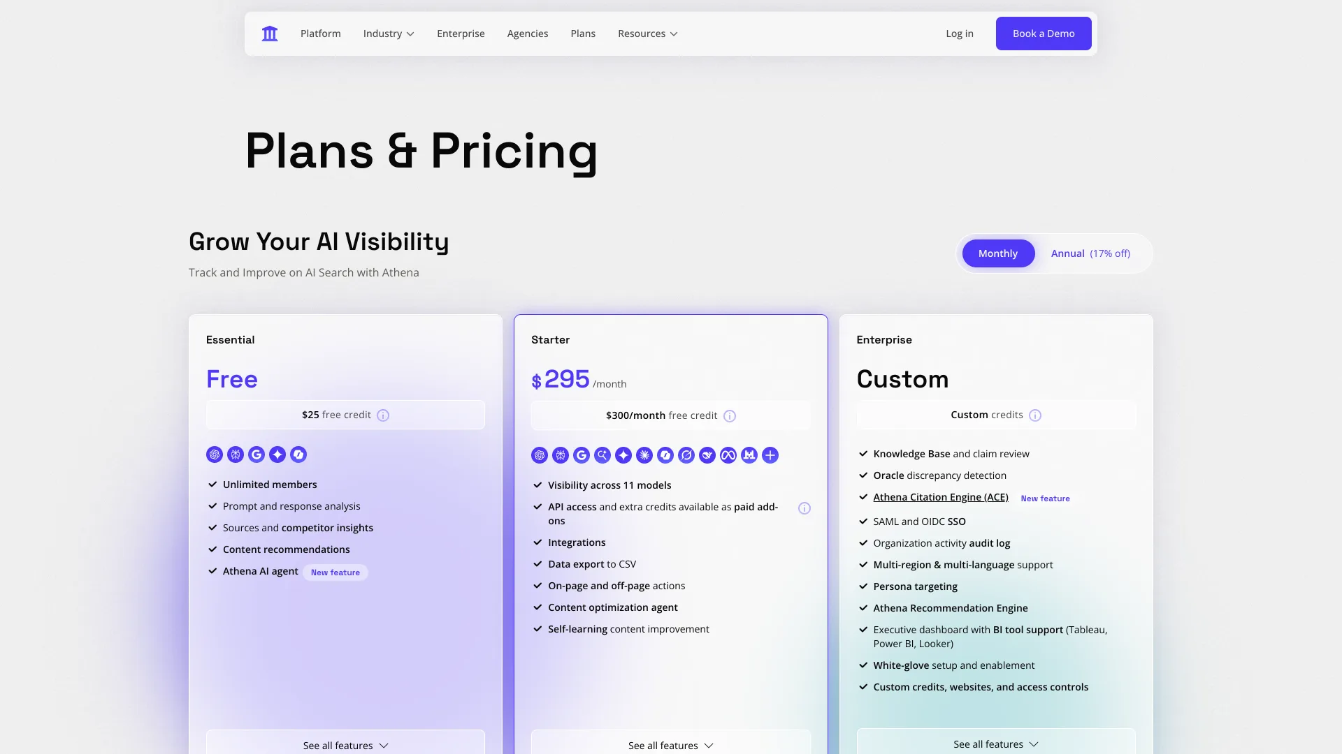AthenaHQ pricing page showing a free plan, Starter at $295 a month and Enterprise