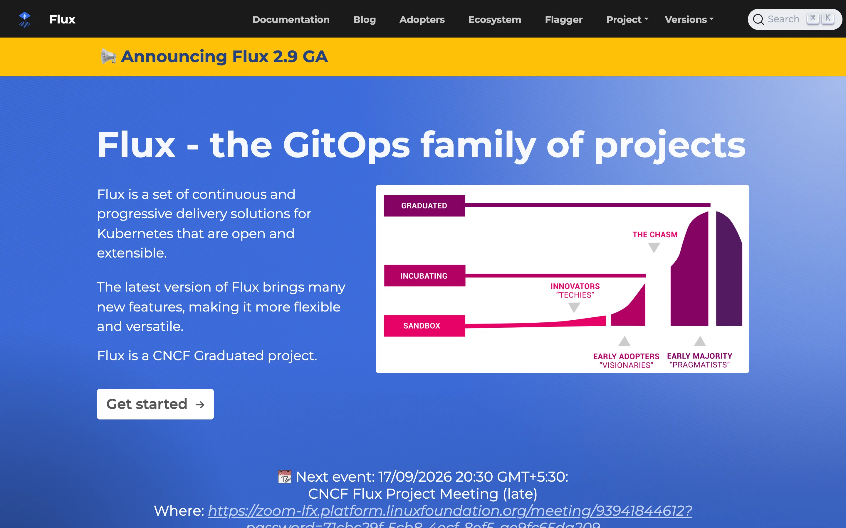 The fluxcd.io homepage showing an Announcing Flux 2.9 GA banner, the heading Flux - the GitOps family of projects, and a CNCF maturity chart marking the project as Graduated
