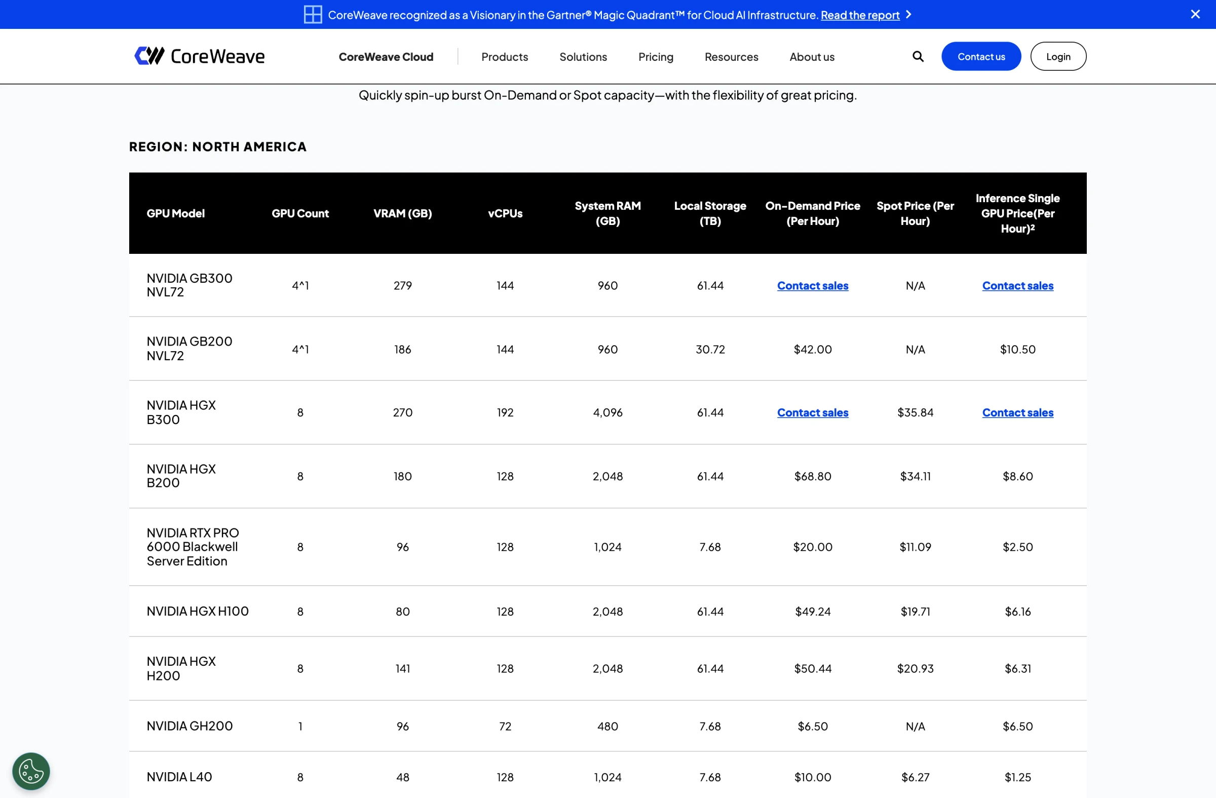 CoreWeave North America pricing table showing per-instance on-demand, spot, and single-GPU hourly prices: HGX H100 at $49.24 on demand, $19.71 spot, and $6.16 per GPU, HGX B200 at $68.80, GB200 NVL72 at $42.00, and A100 rows below