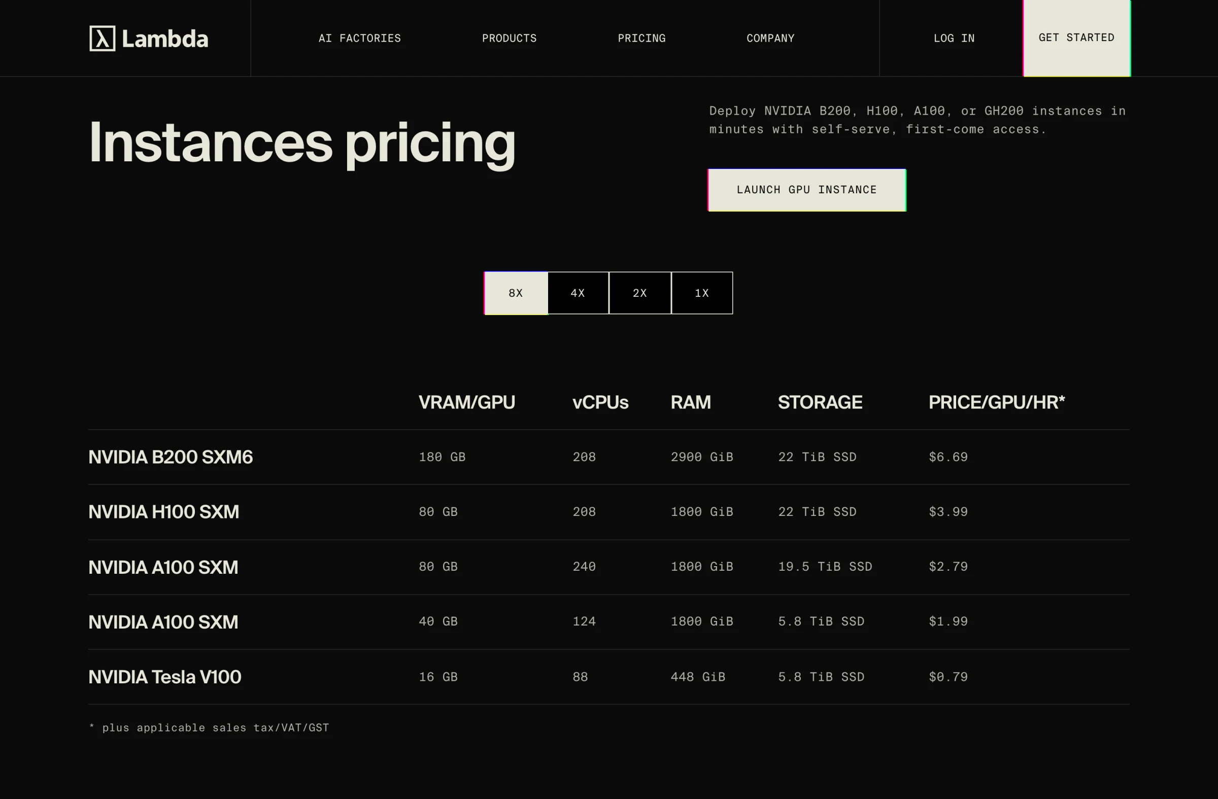 Lambda instances pricing table on the 8x tab showing per-GPU hourly prices: B200 SXM6 at $6.69, H100 SXM at $3.99, A100 SXM 80GB at $2.79, A100 SXM 40GB at $1.99, and Tesla V100 at $0.79, with a sales tax footnote