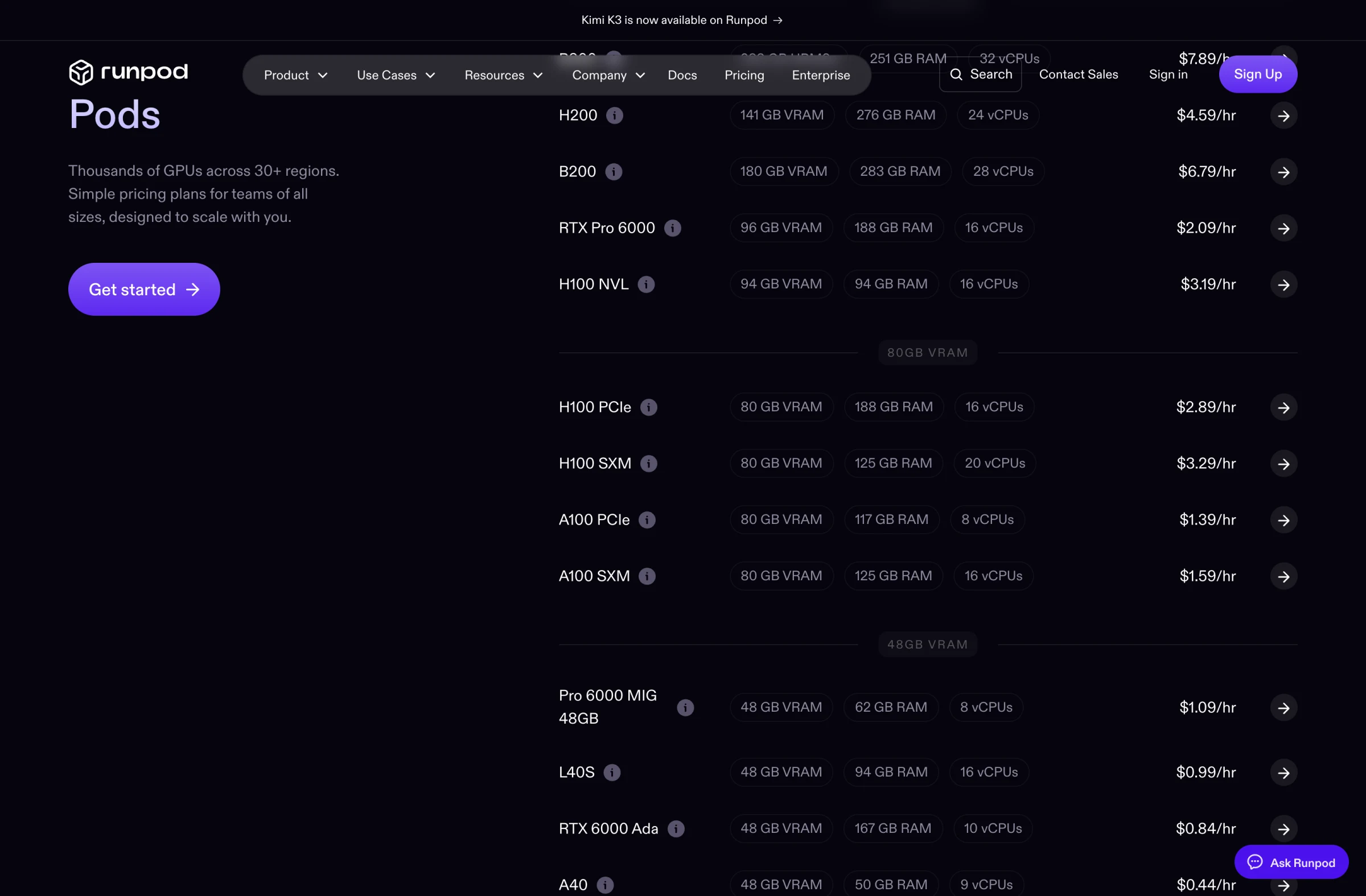 RunPod pods pricing grid showing Secure Cloud hourly prices per GPU: H200 at $4.59, B200 at $6.79, H100 NVL at $3.19, H100 PCIe at $2.89, H100 SXM at $3.29, A100 PCIe at $1.39, A100 SXM at $1.59, and L40S at $0.99