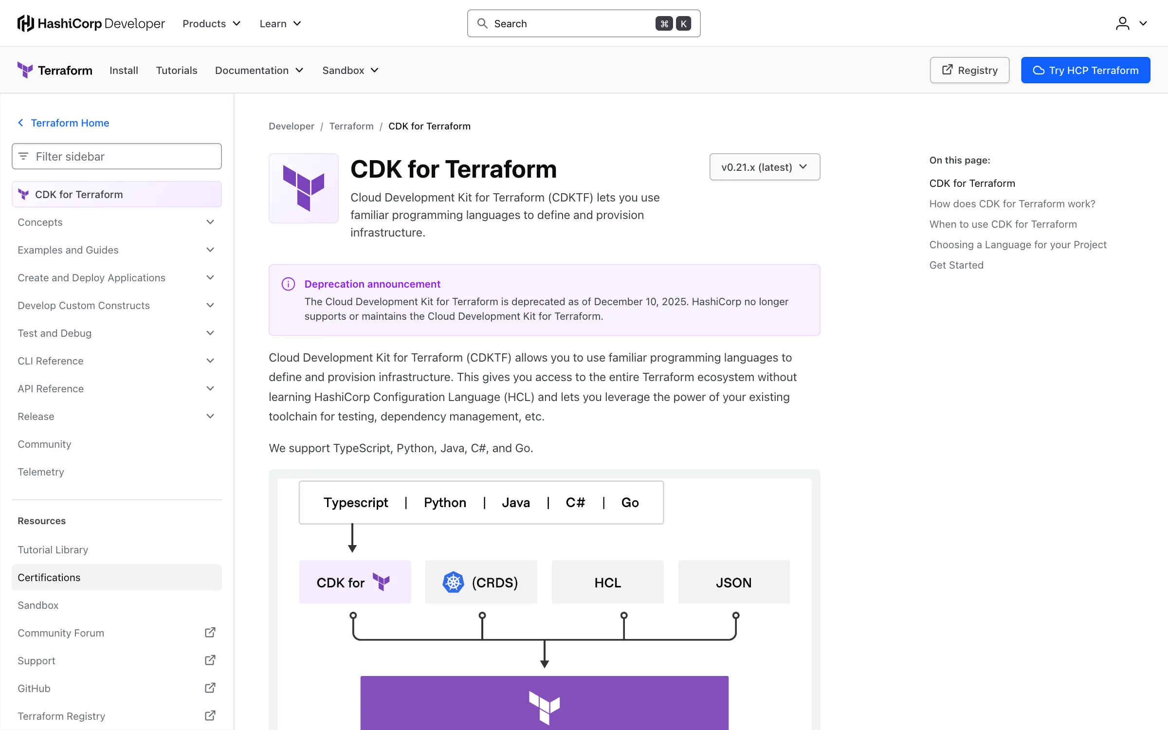 The HashiCorp Developer documentation page for CDK for Terraform showing the deprecation announcement: the Cloud Development Kit for Terraform is deprecated as of December 10, 2025, and HashiCorp no longer supports or maintains it