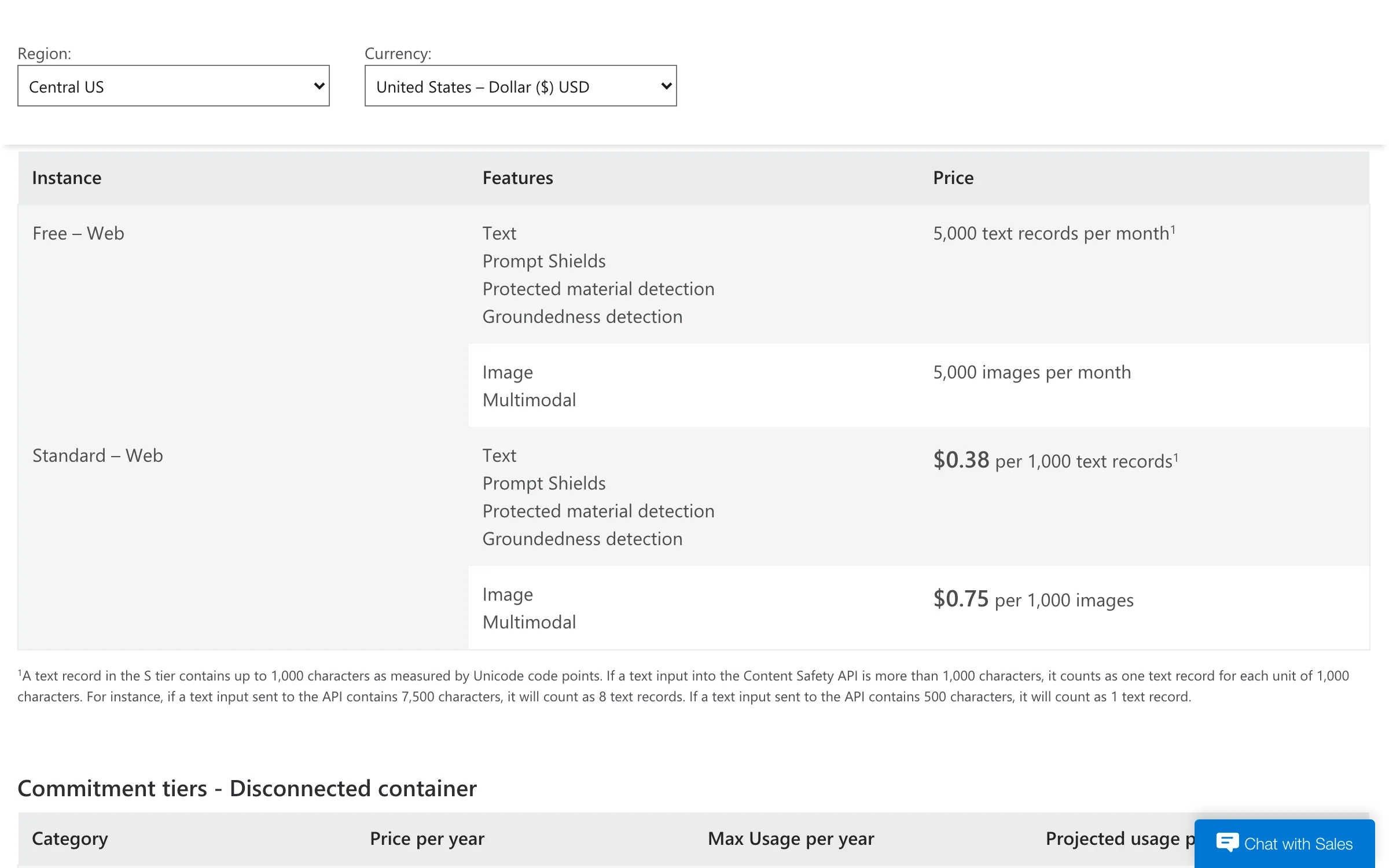 The Azure AI Content Safety pricing page for Central US in USD, showing a free web tier of 5,000 text records and 5,000 images per month, and a standard web tier at $0.38 per 1,000 text records and $0.75 per 1,000 images, both covering Text, Prompt Shields, protected material detection and groundedness detection