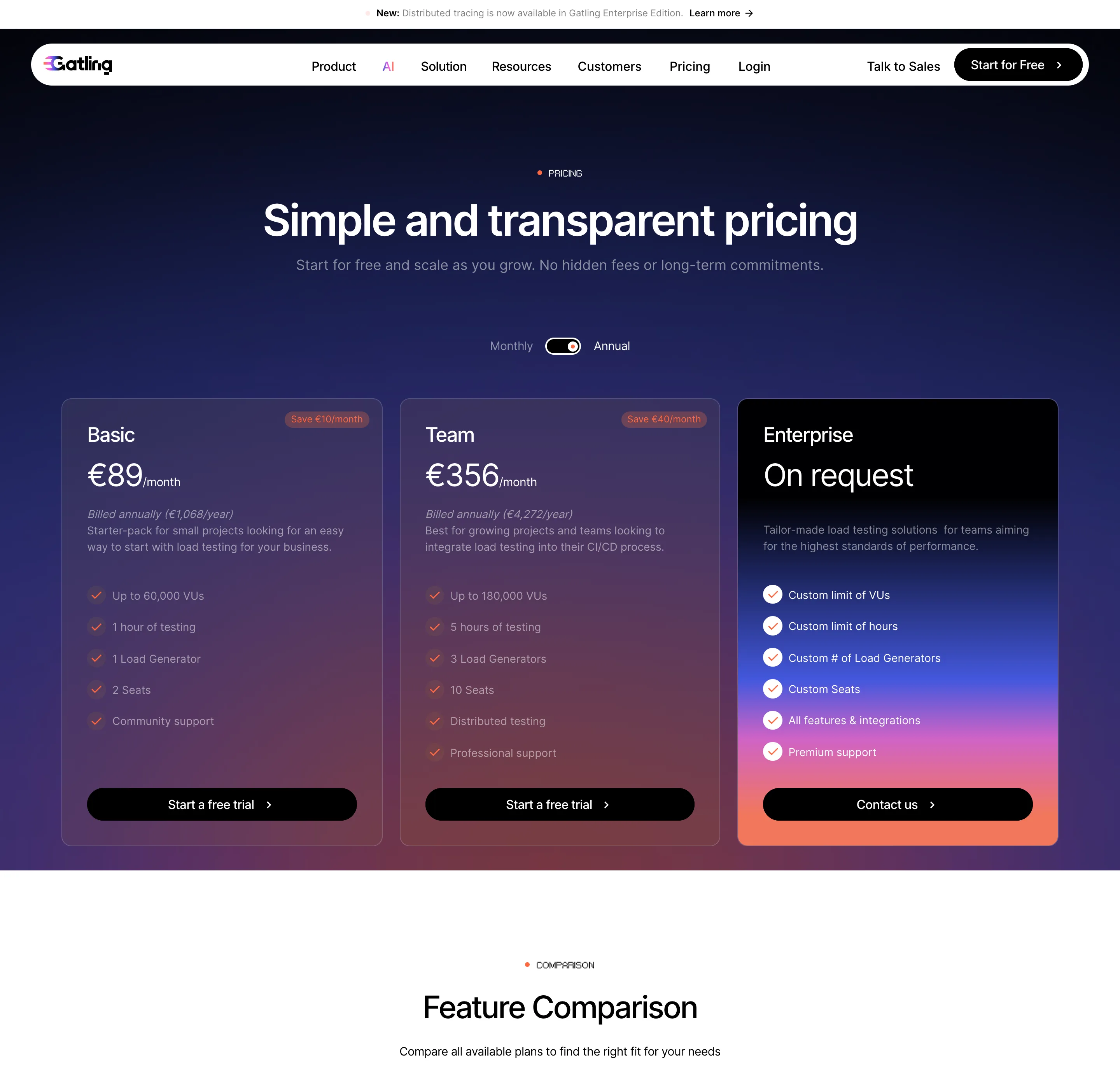 Gatling Enterprise pricing page showing Basic at 89 euros per month, Team at 356 euros per month billed annually, and Enterprise on request