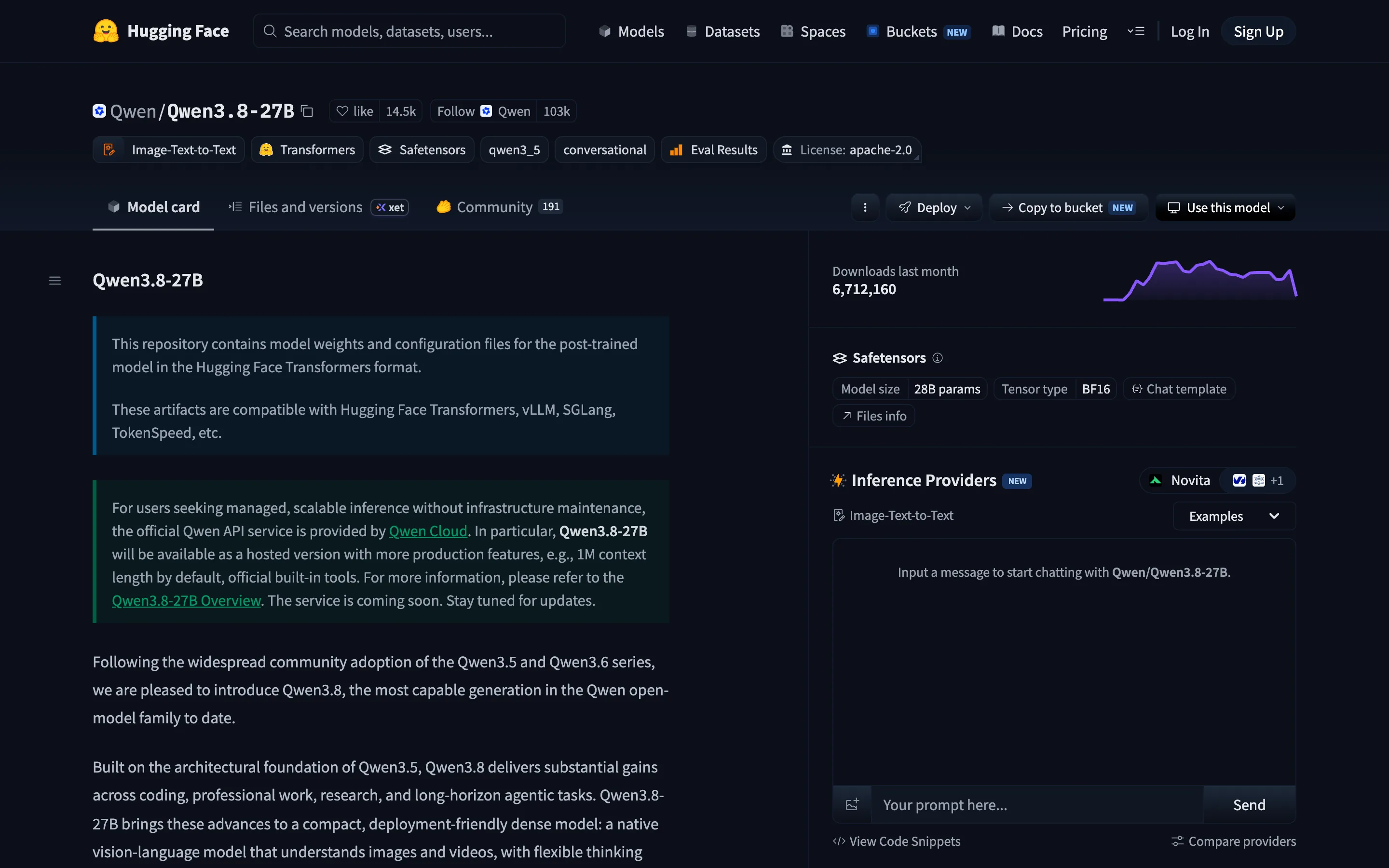 The Qwen/Qwen3.8-27B model card on Hugging Face, showing the apache-2.0 license tag, 28B params, Image-Text-to-Text pipeline, and 6,712,160 downloads in the last month