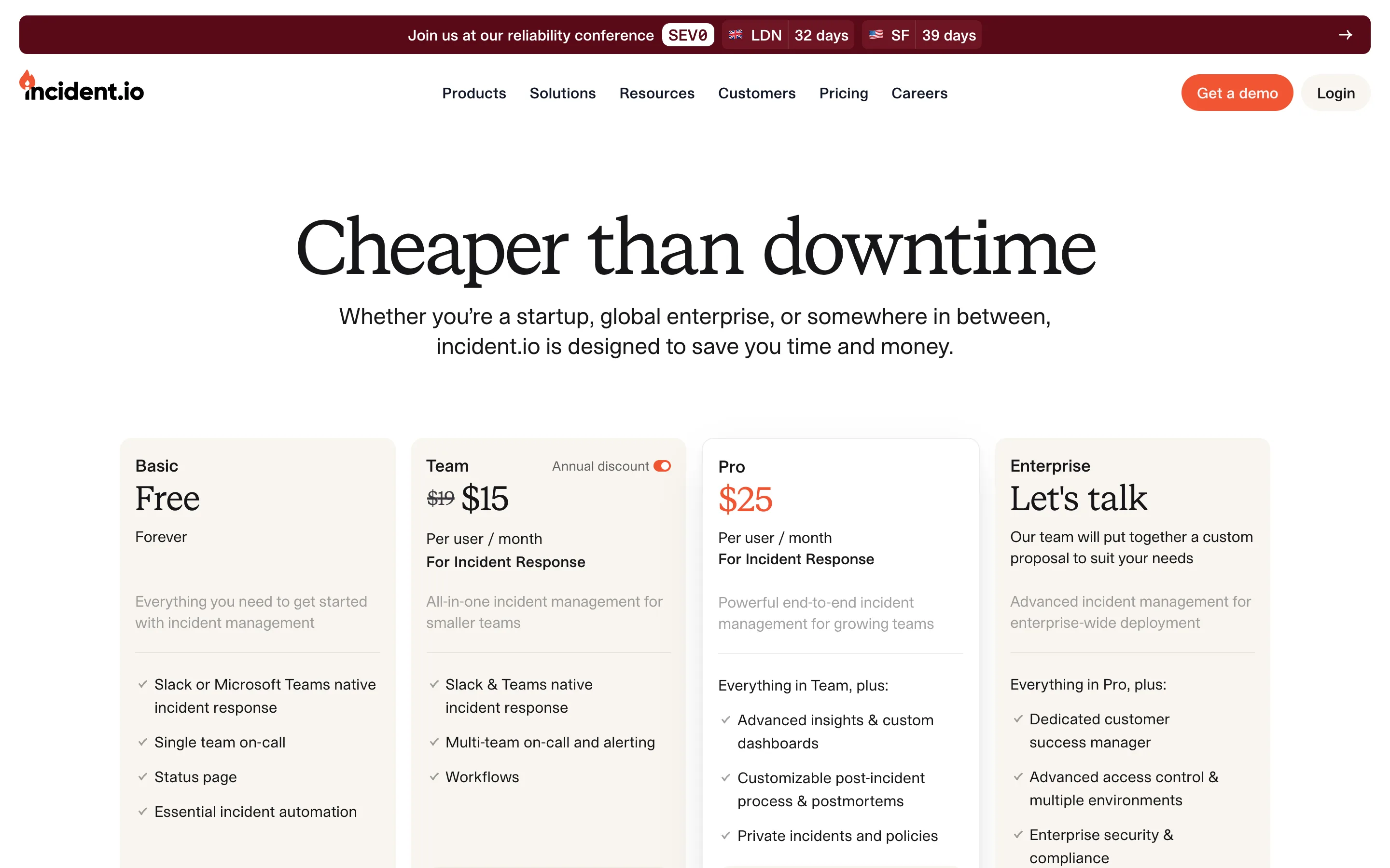The incident.io pricing page headed "Cheaper than downtime", showing Basic free forever, Team at $15 per user per month with annual discount applied down from $19, Pro at $25 per user per month, and an Enterprise tier