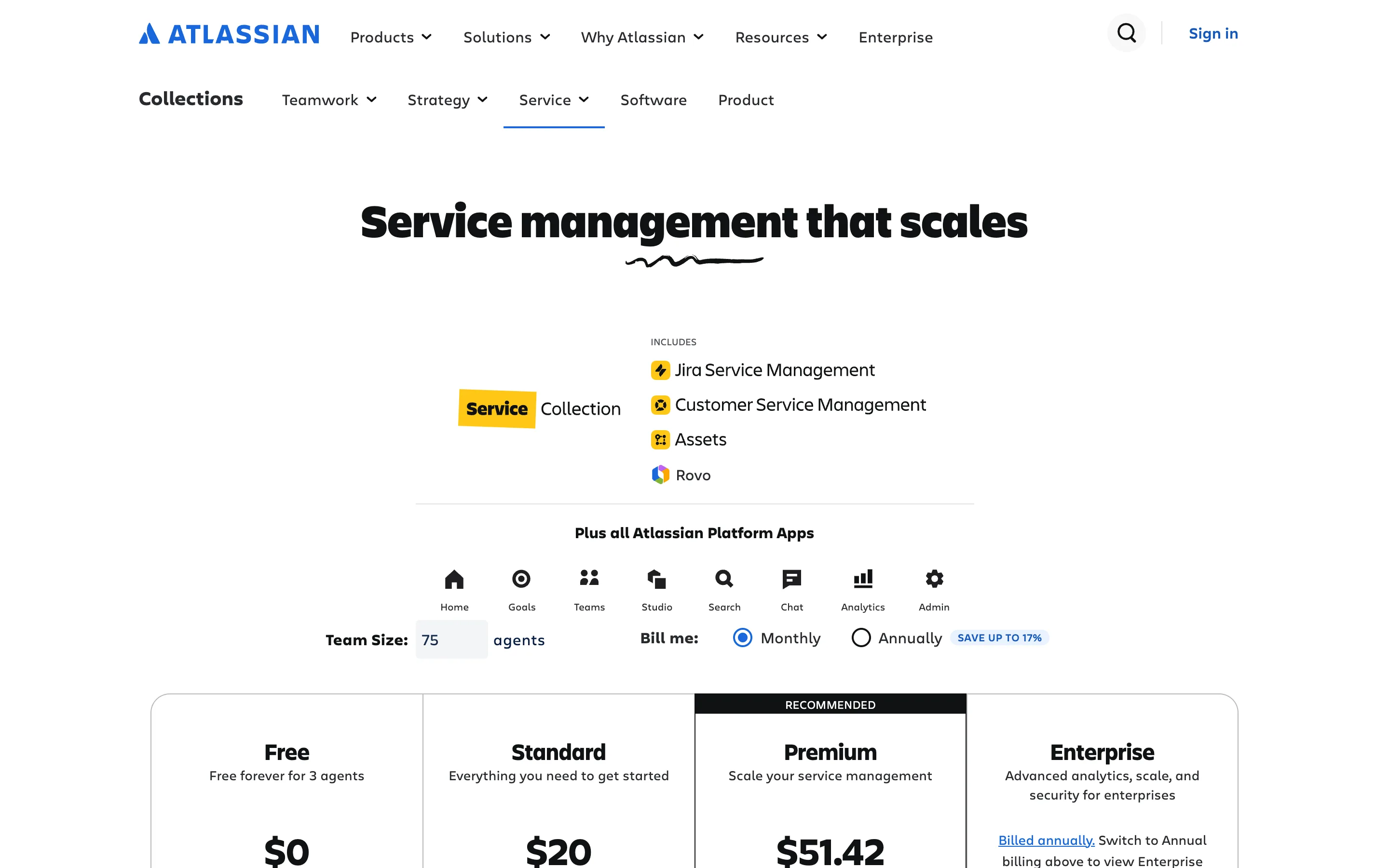 The Atlassian Jira Service Management pricing page, showing Free forever for 3 agents at $0, Standard at $20 per agent per month, Premium at $51.42 per agent per month marked Recommended, and an Enterprise tier billed annually