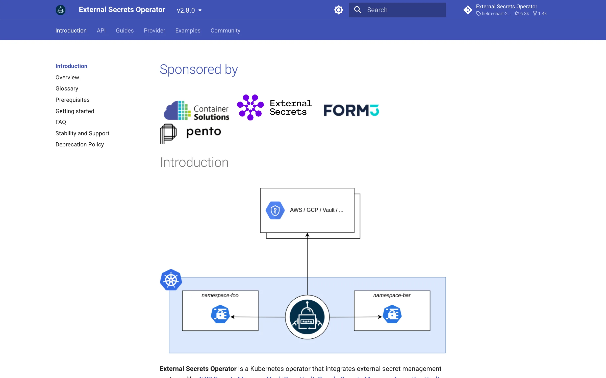 The External Secrets Operator documentation site, the Kubernetes operator that syncs secrets from external providers into native Kubernetes Secrets