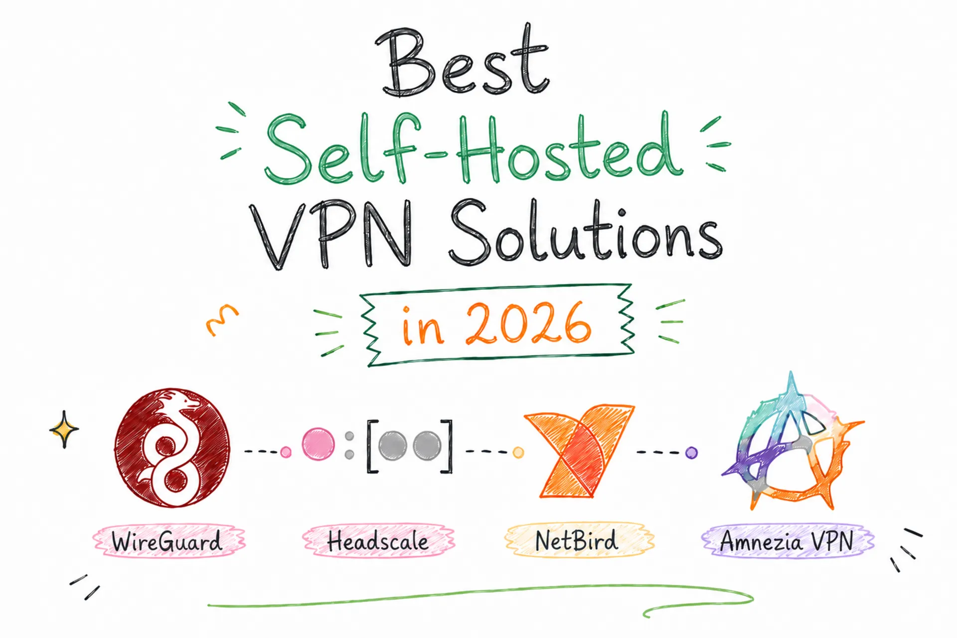 5 Best Self-Hosted VPN Servers in 2026 | DevToolLab Blog