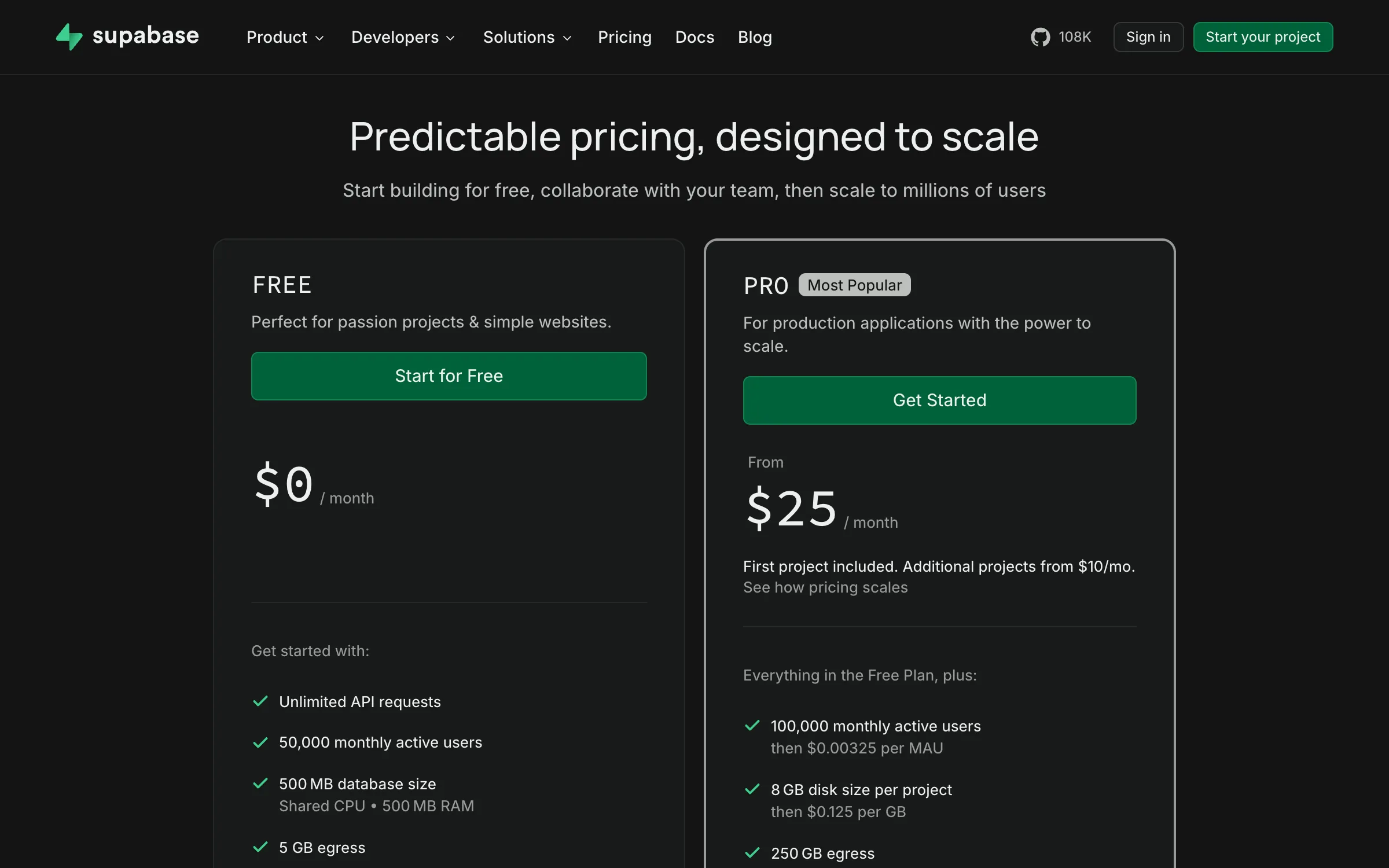 The Supabase pricing page showing Free at $0, Pro at $25 per month, Team at $599 per month and custom Enterprise pricing