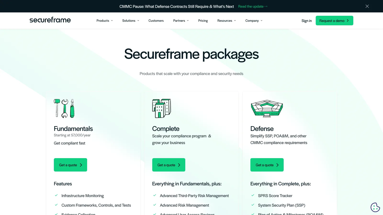 Secureframe packages page showing three tiers: Fundamentals starting at $7,000 per year with infrastructure monitoring and evidence collection, Complete for scaling a compliance program, and Defense for CMMC requirements including SPRS score tracking and System Security Plan