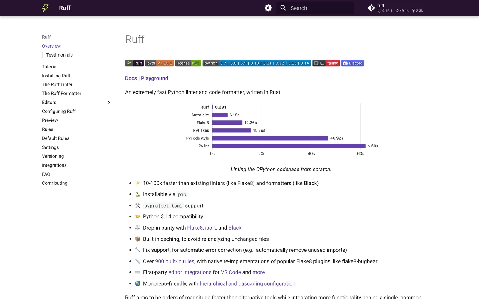The Ruff documentation overview, v0.16.1, with a benchmark chart of linting the CPython codebase from scratch: Ruff at 0.29 seconds against Autoflake at 6.18, Flake8 at 12.26, Pyflakes at 15.79, Pycodestyle at 46.92 and Pylint over 60 seconds
