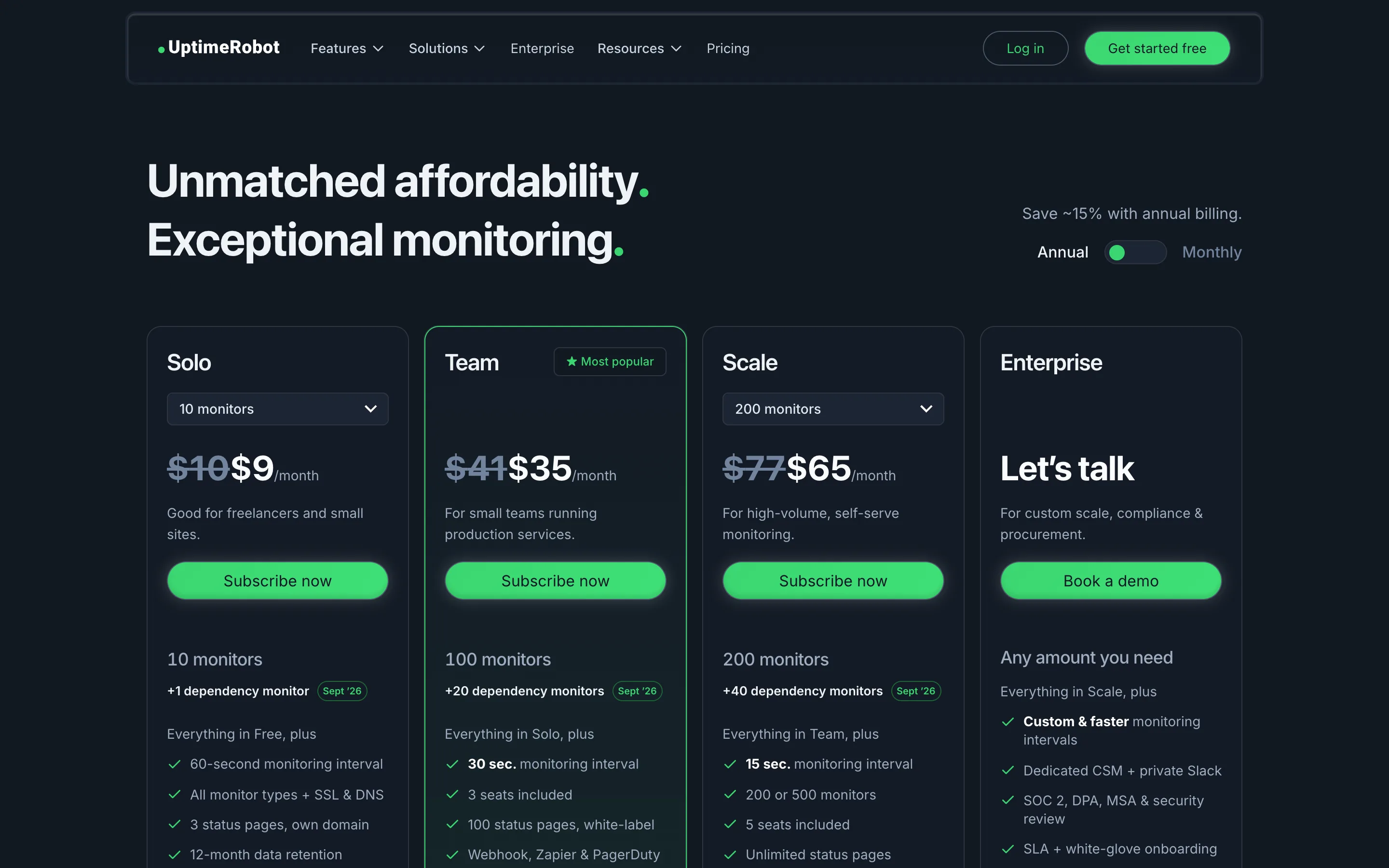The UptimeRobot pricing page showing Solo at $9, Team at $35 and Scale at $65 per month with monitor counts and check intervals
