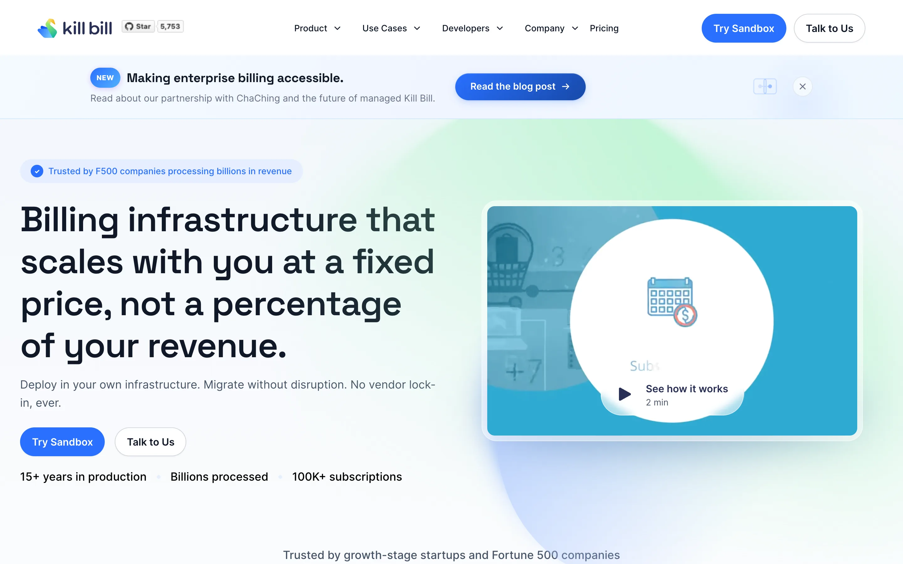Kill Bill homepage headlined "Billing infrastructure that scales with you at a fixed price, not a percentage of your revenue", with a GitHub star badge reading 5,753 and stats for 15+ years in production