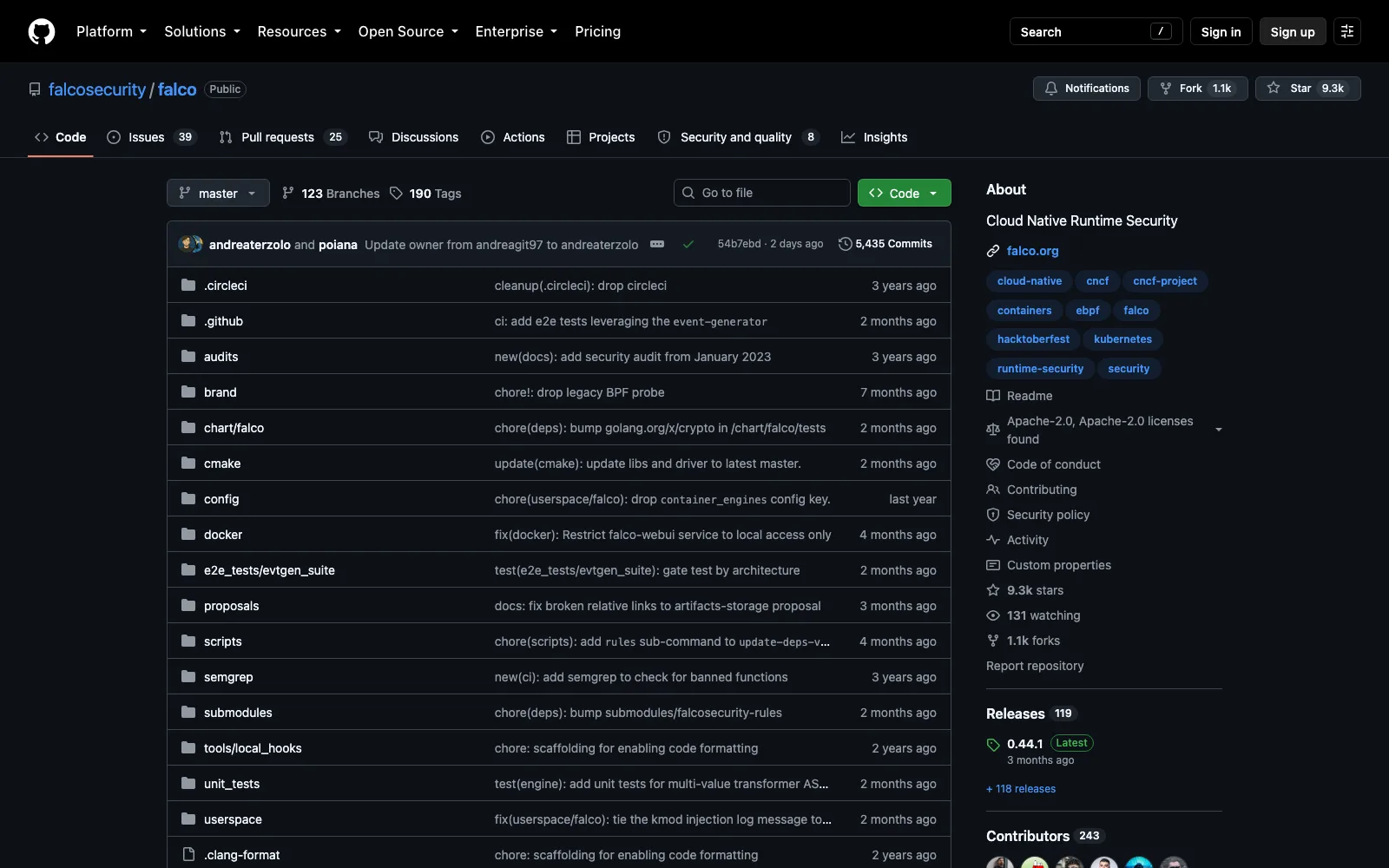 The Falco GitHub repository, a CNCF graduated cloud native runtime security tool using eBPF to detect abnormal behavior and security threats